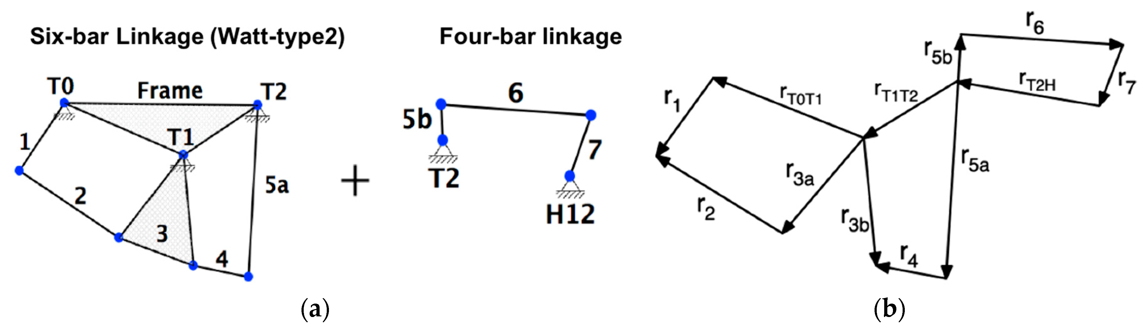 Aerospace 05 00122 g008