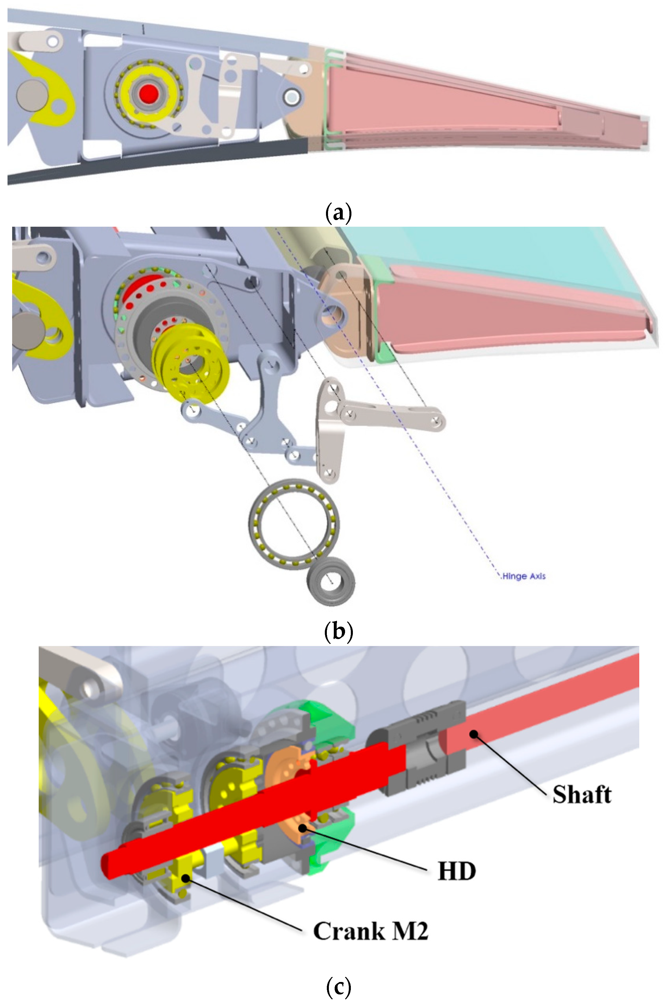 Aerospace 05 00122 g013