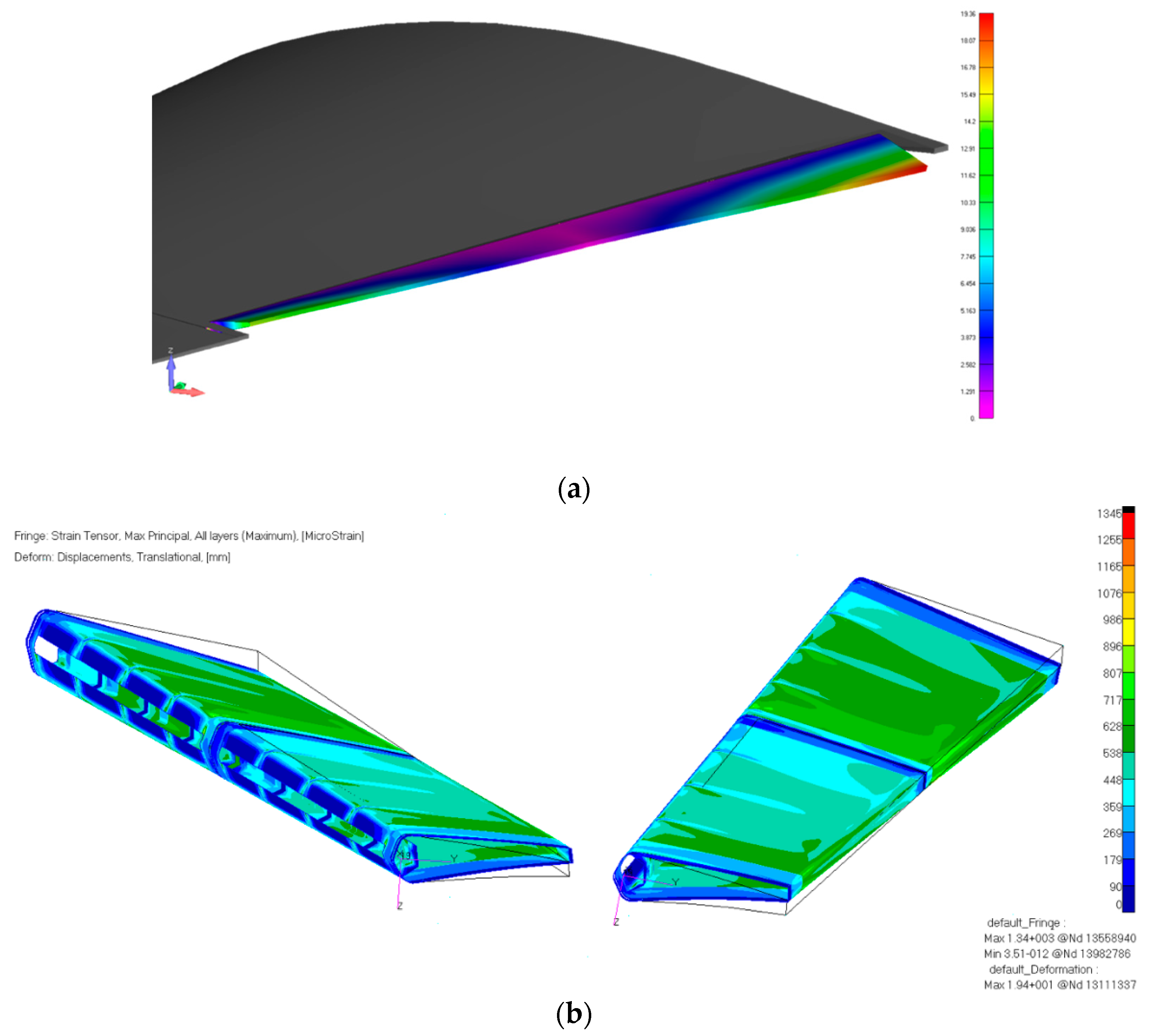 Aerospace 05 00122 g016