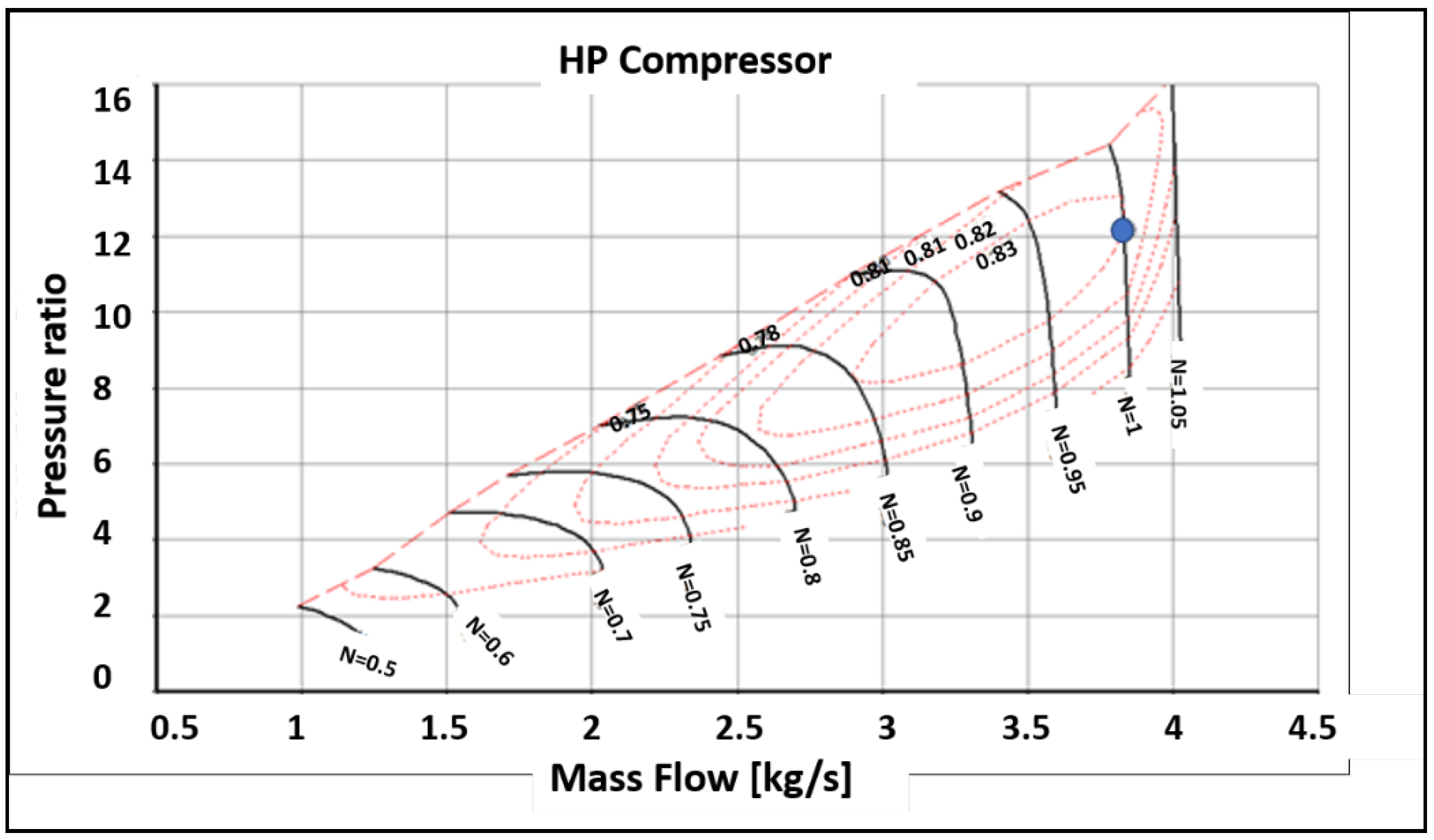 Aerospace 05 00123 g004