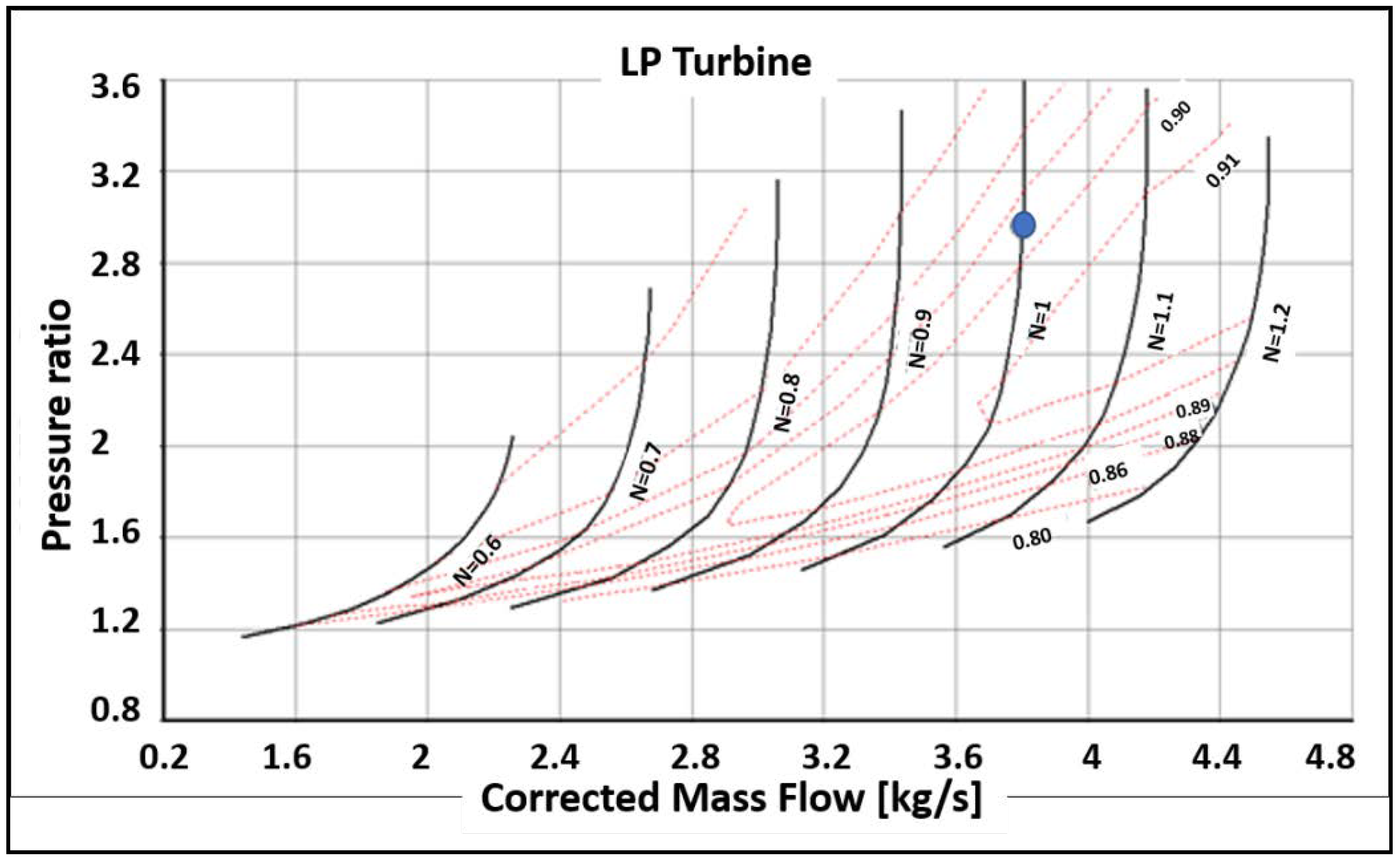Aerospace 05 00123 g005