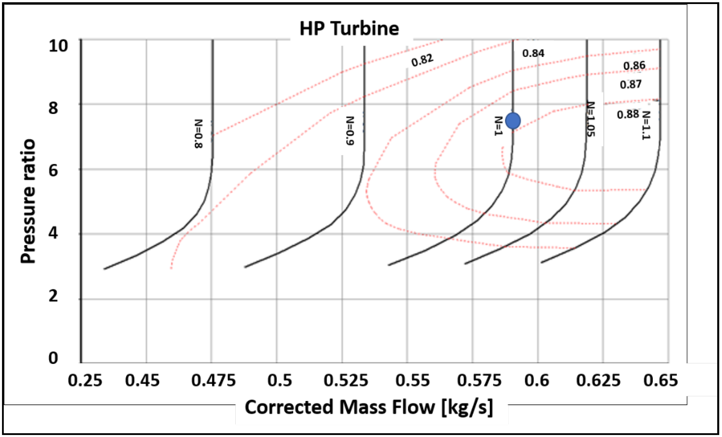 Aerospace 05 00123 g006