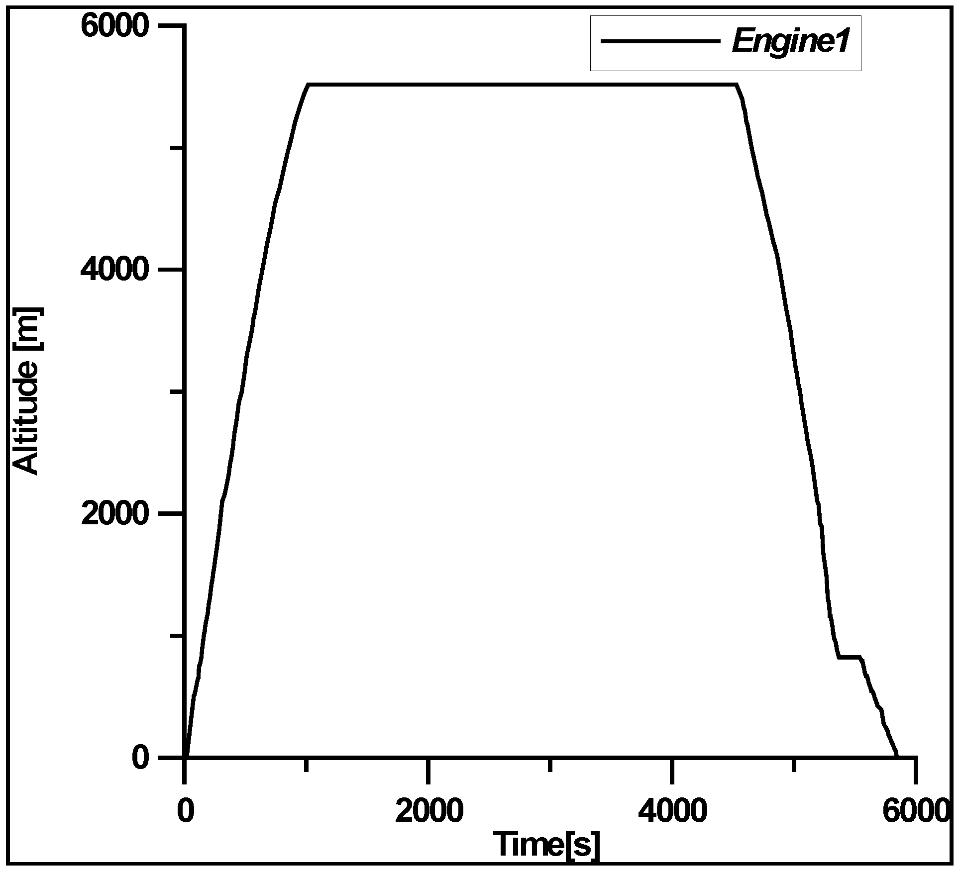 Aerospace 05 00123 g010