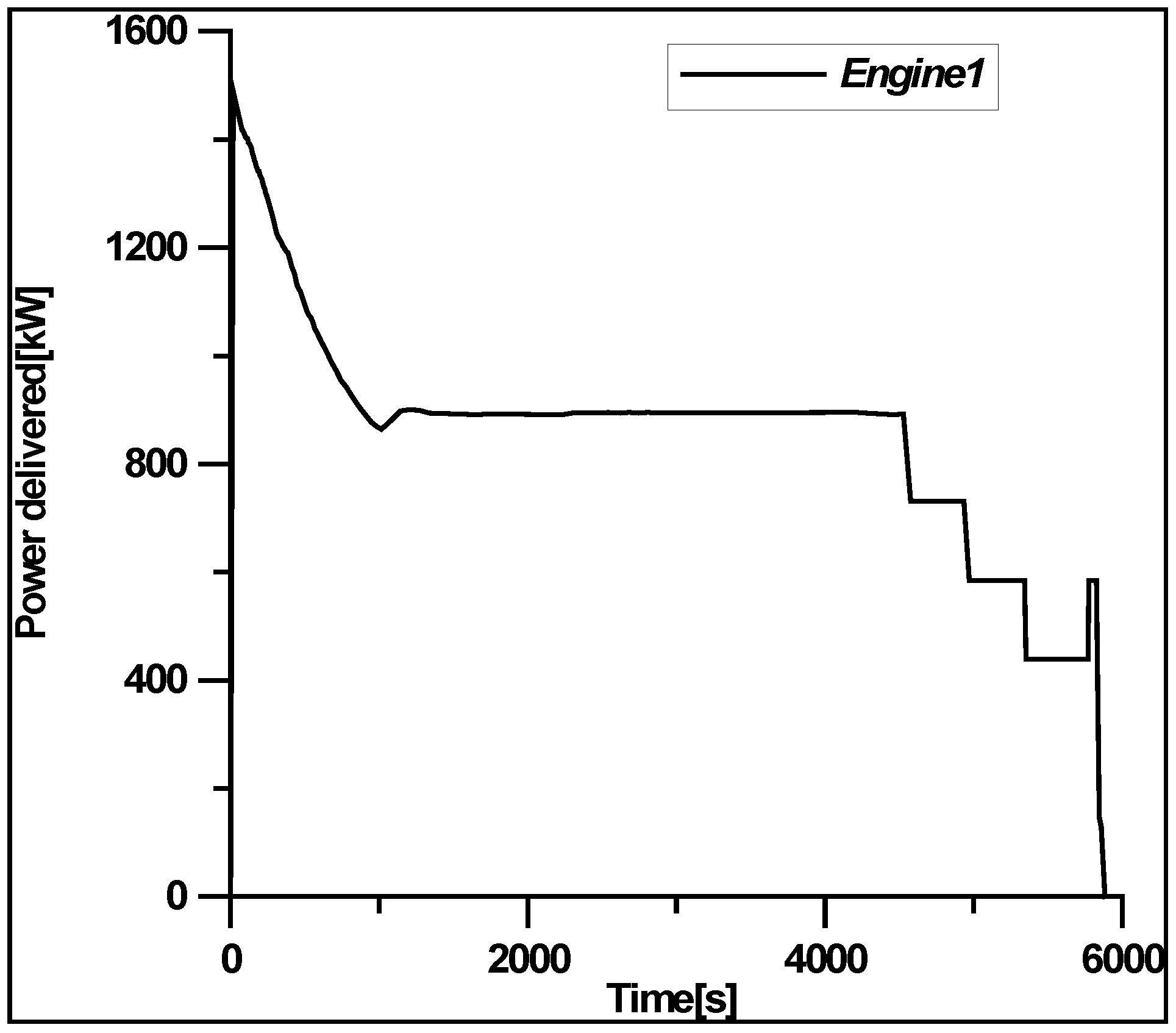Aerospace 05 00123 g011