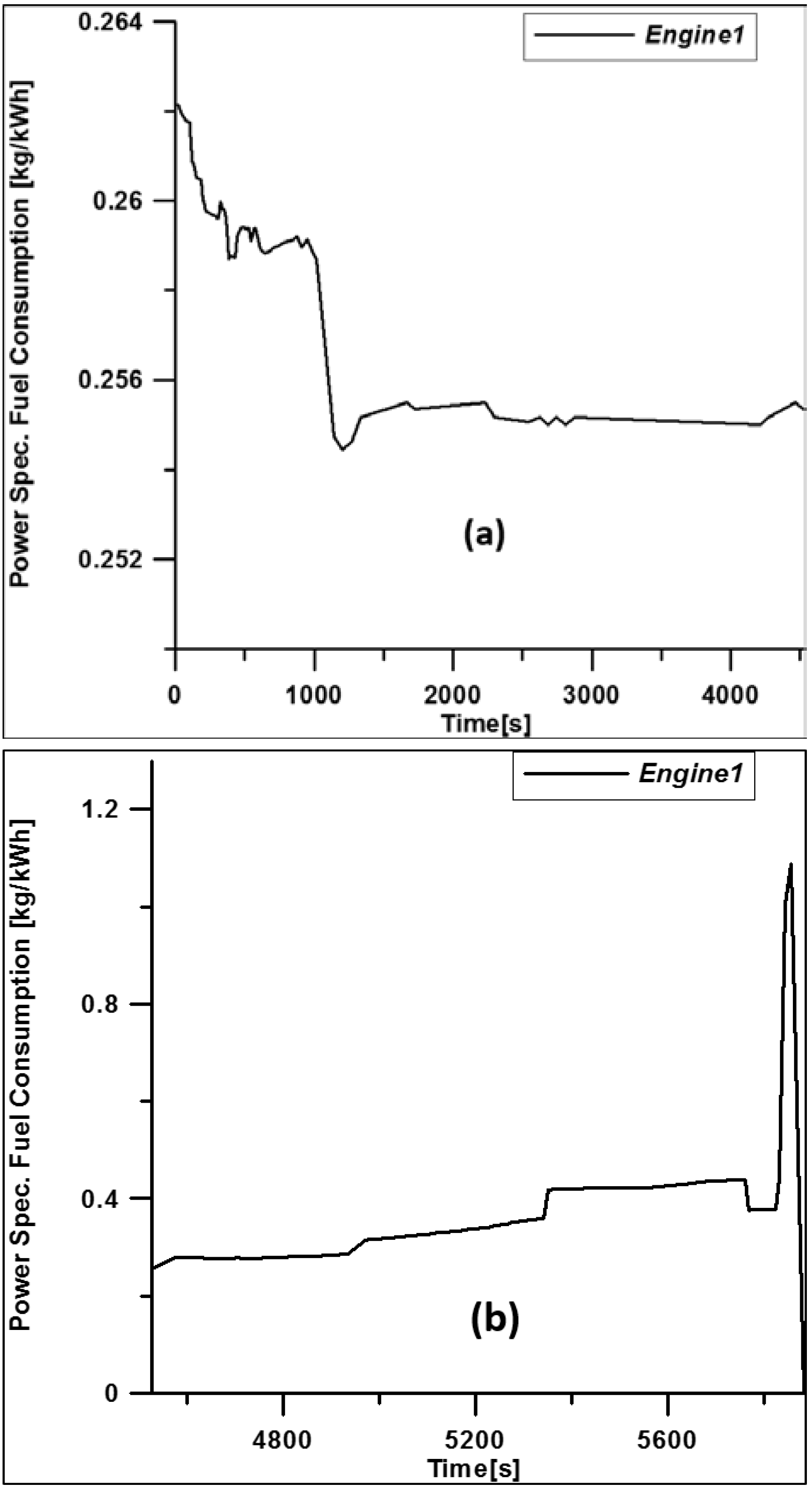 Aerospace 05 00123 g012