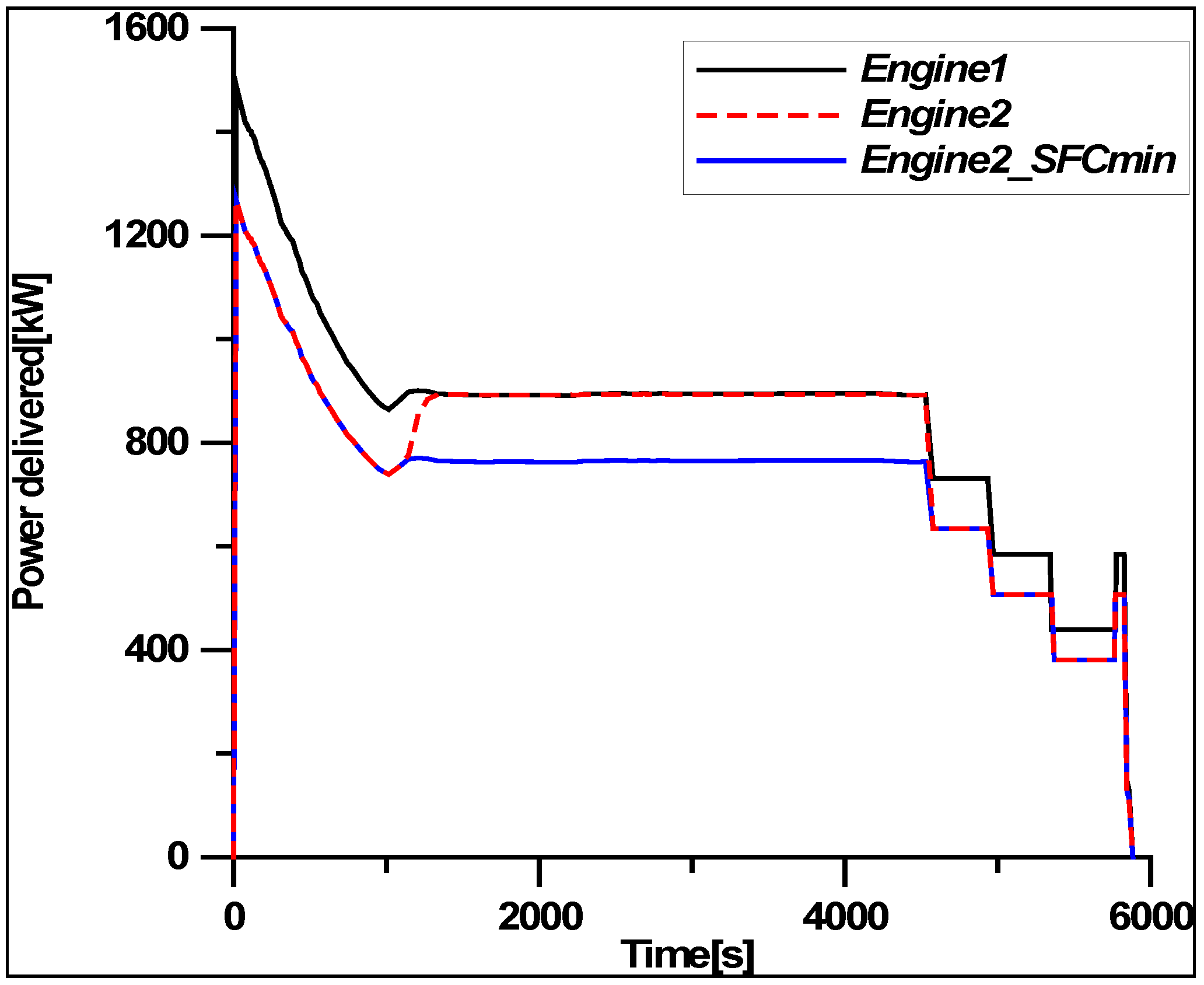 Aerospace 05 00123 g014