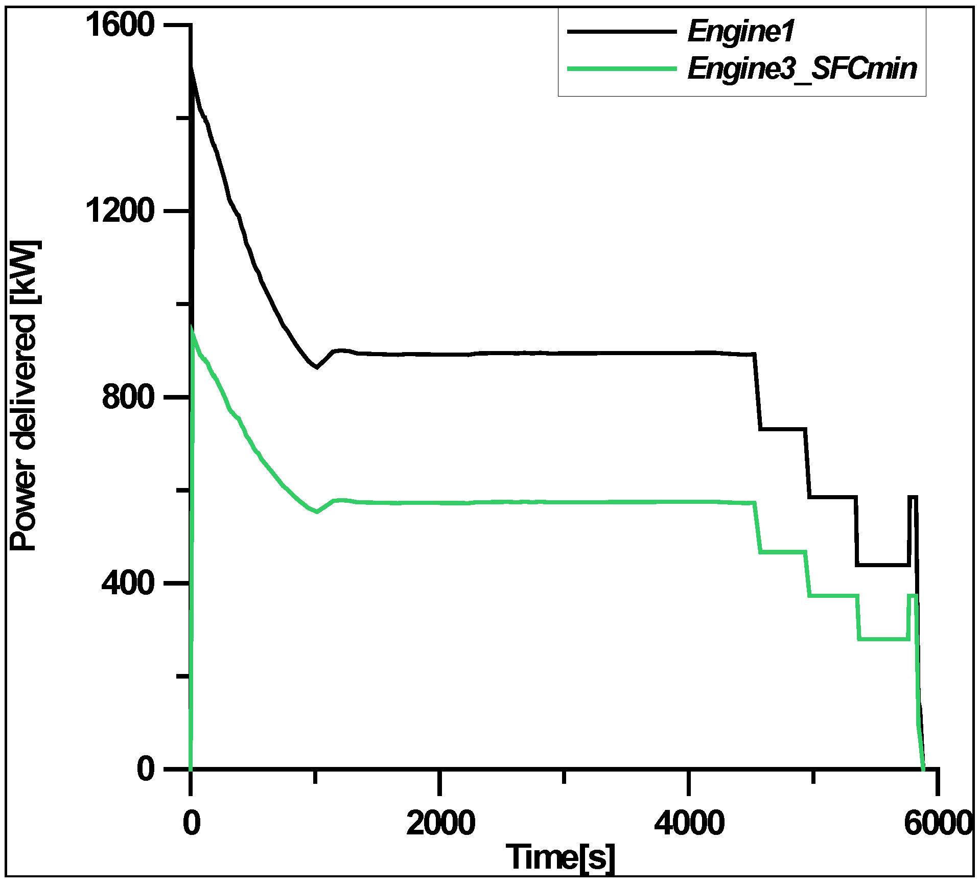 Aerospace 05 00123 g017