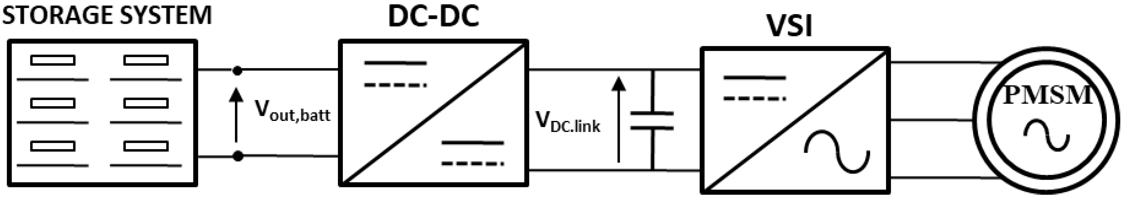 Aerospace 05 00123 g019