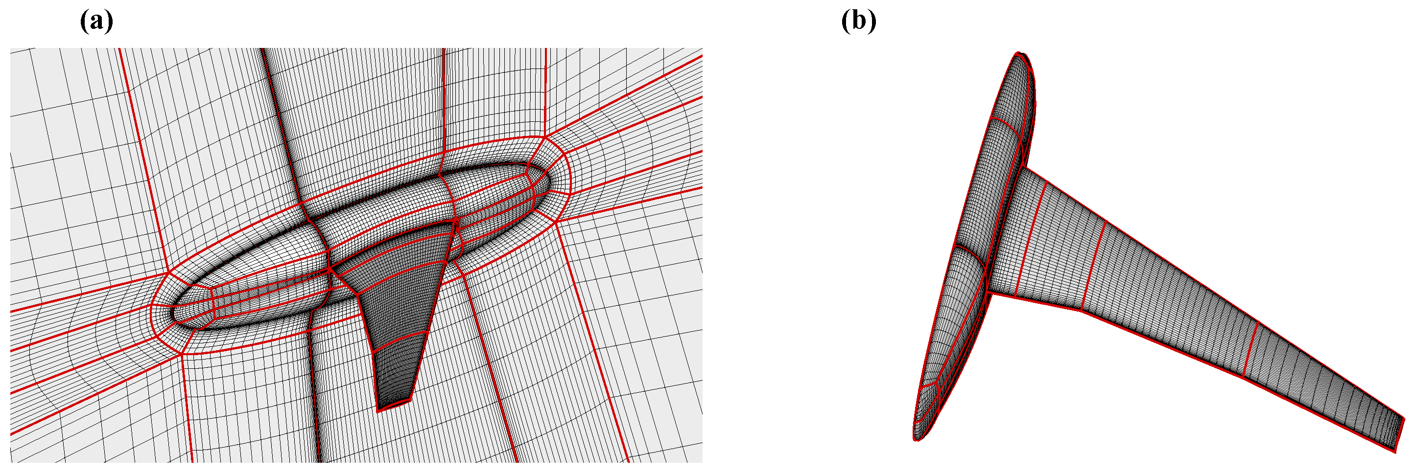 Aerospace 05 00125 g003