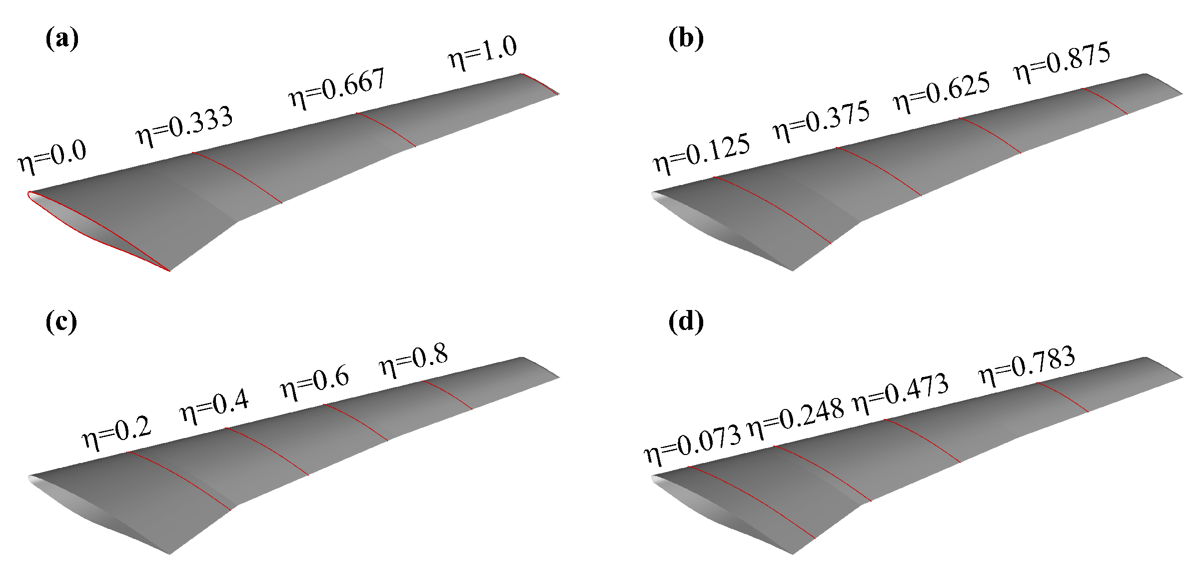 Aerospace 05 00125 g007