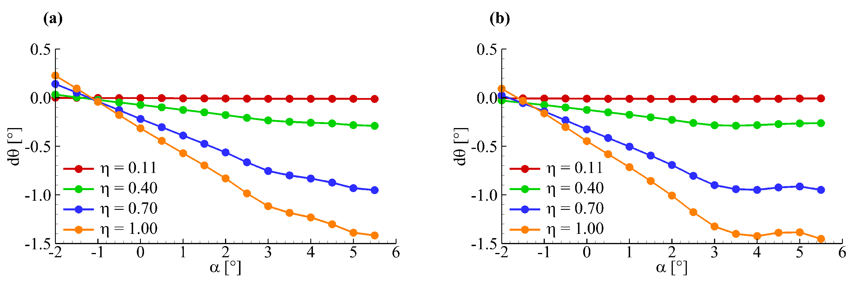 Aerospace 05 00125 g015