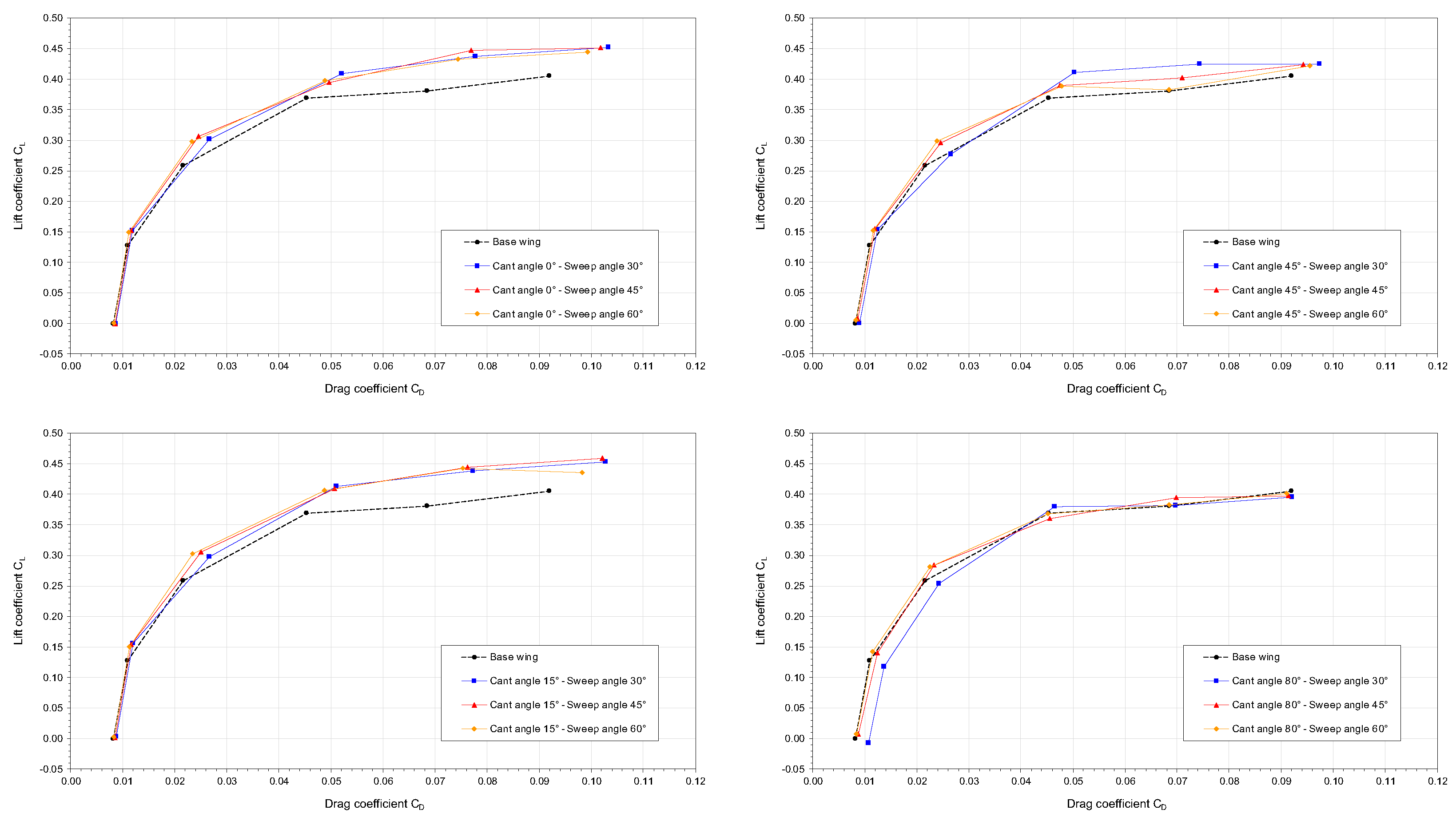 Aerospace 05 00126 g014 Aerospace 05 00126 g014