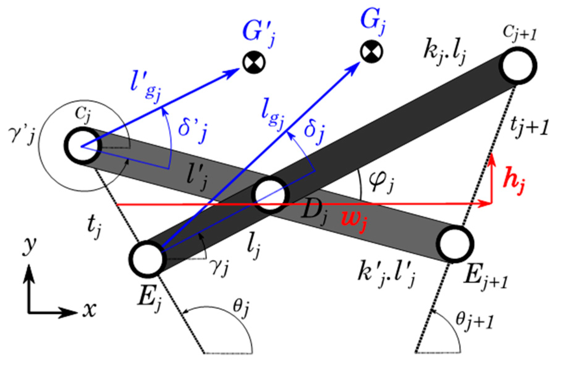 Aerospace 05 00127 g004