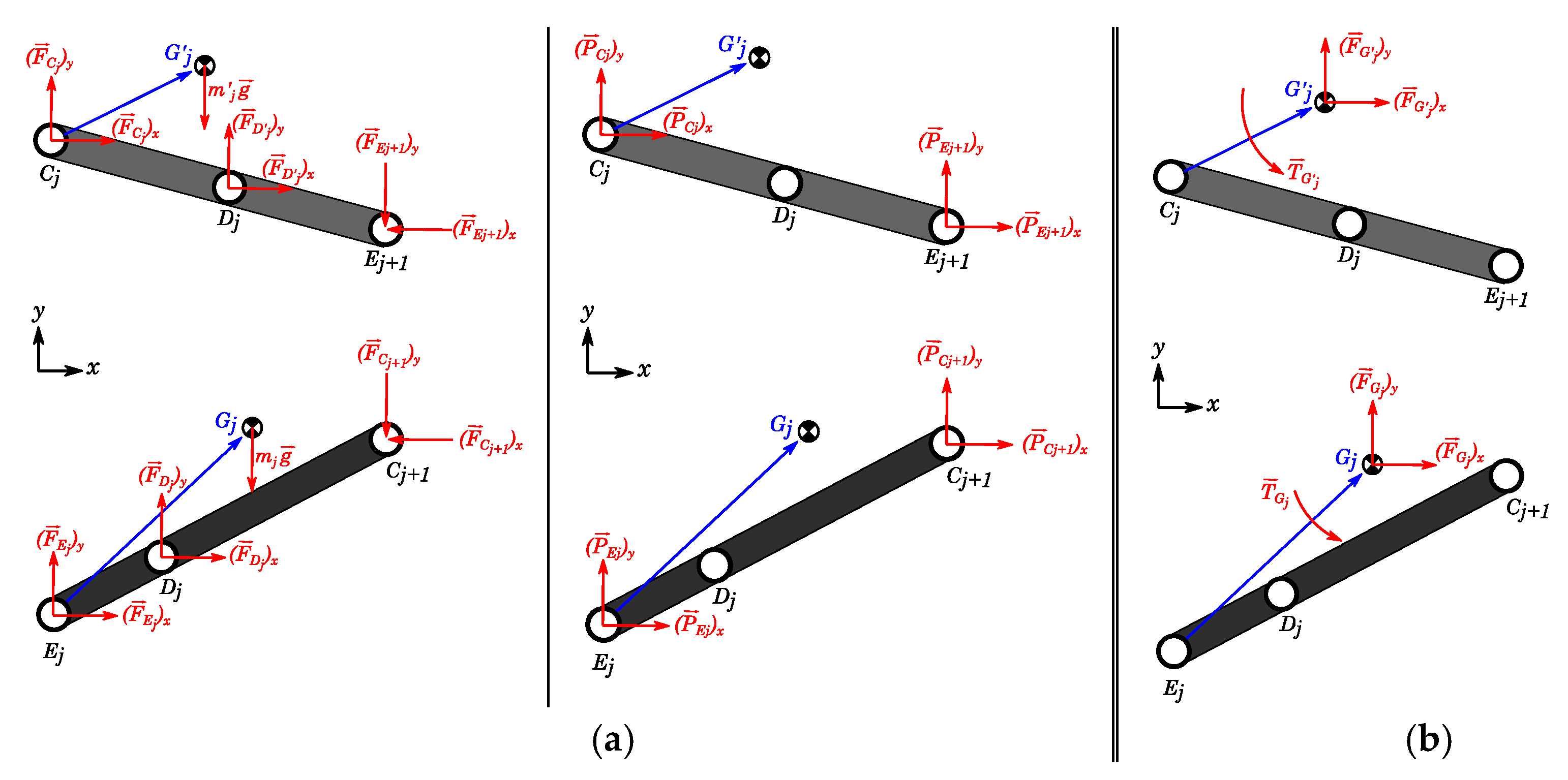 Aerospace 05 00127 g005