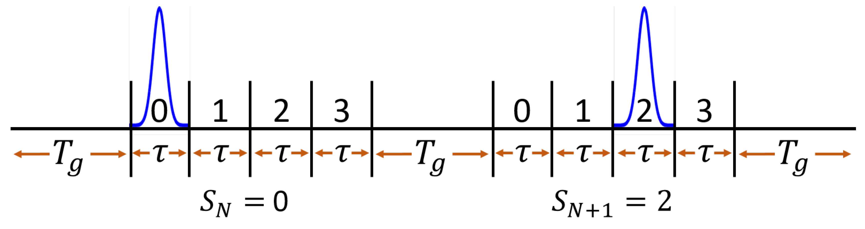 Aerospace 06 00002 g001