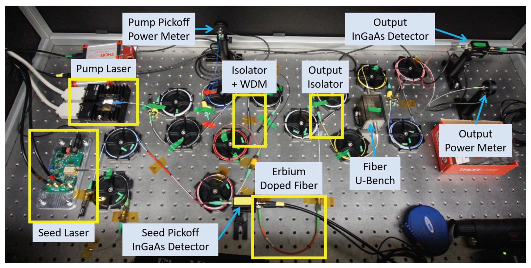 Aerospace 06 00002 g007