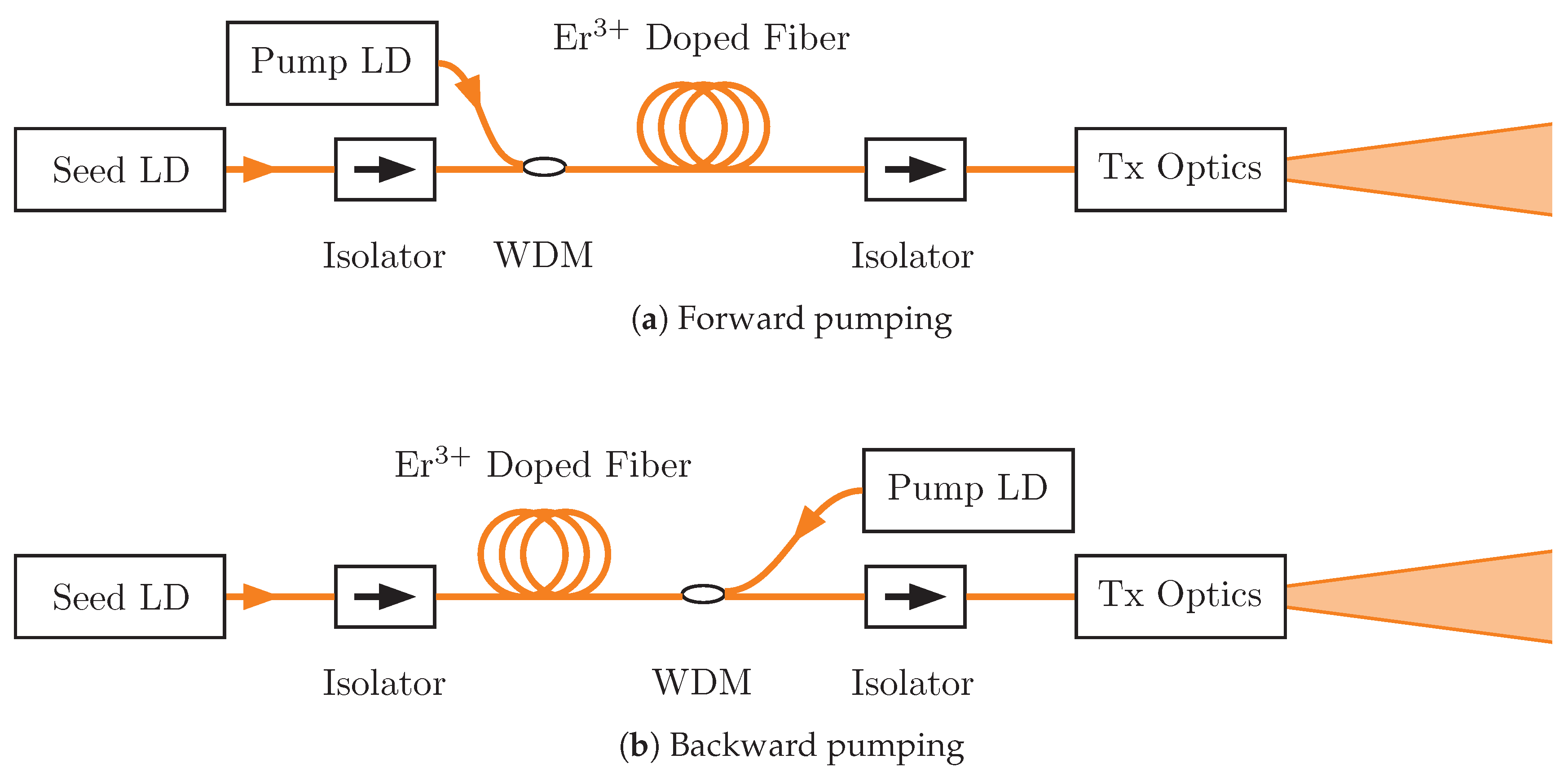 Aerospace 06 00002 g008