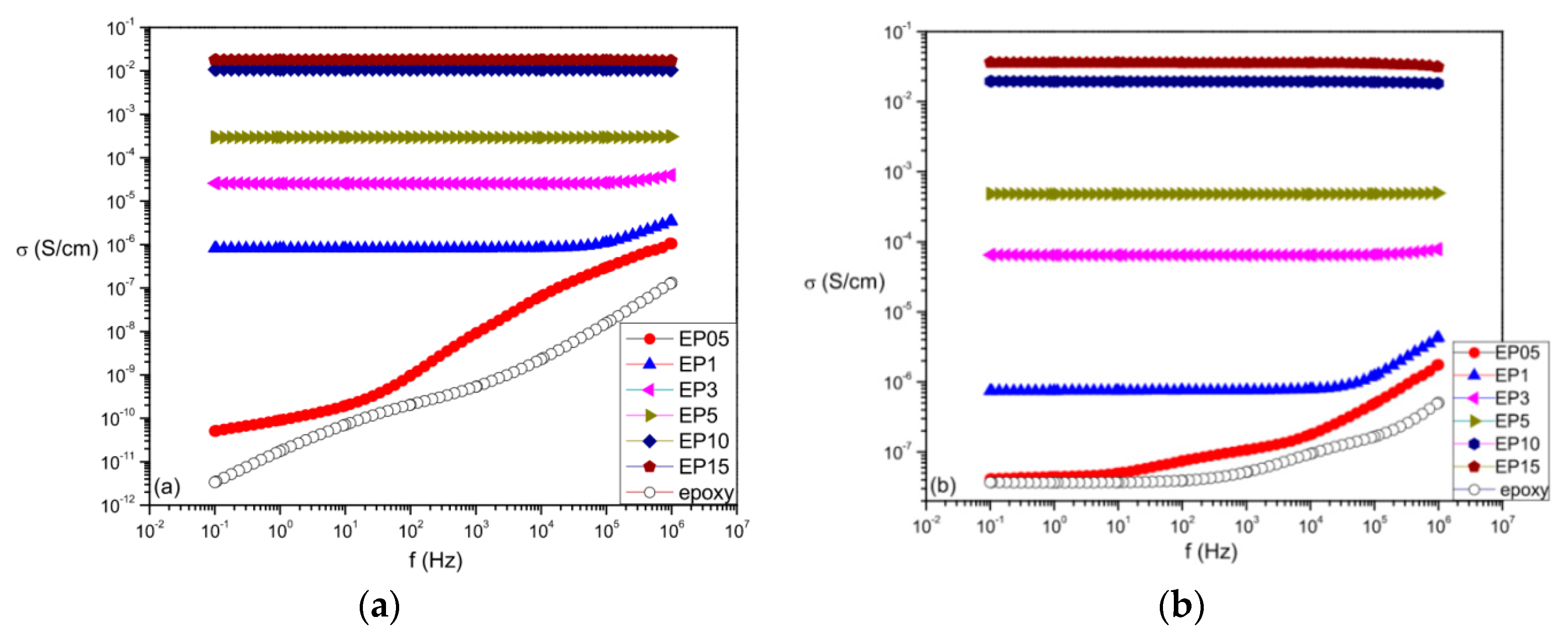 Aerospace 06 00007 g003