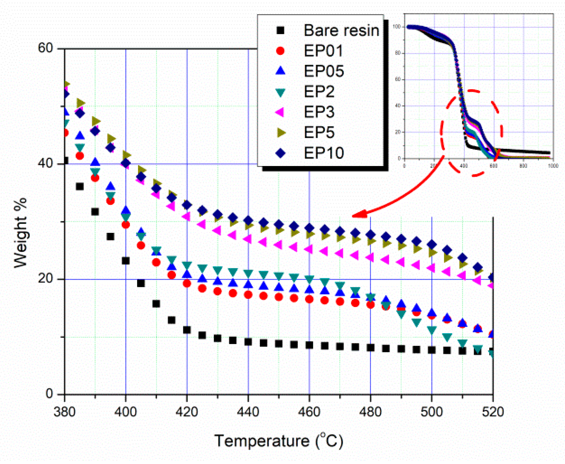 Aerospace 06 00007 g005