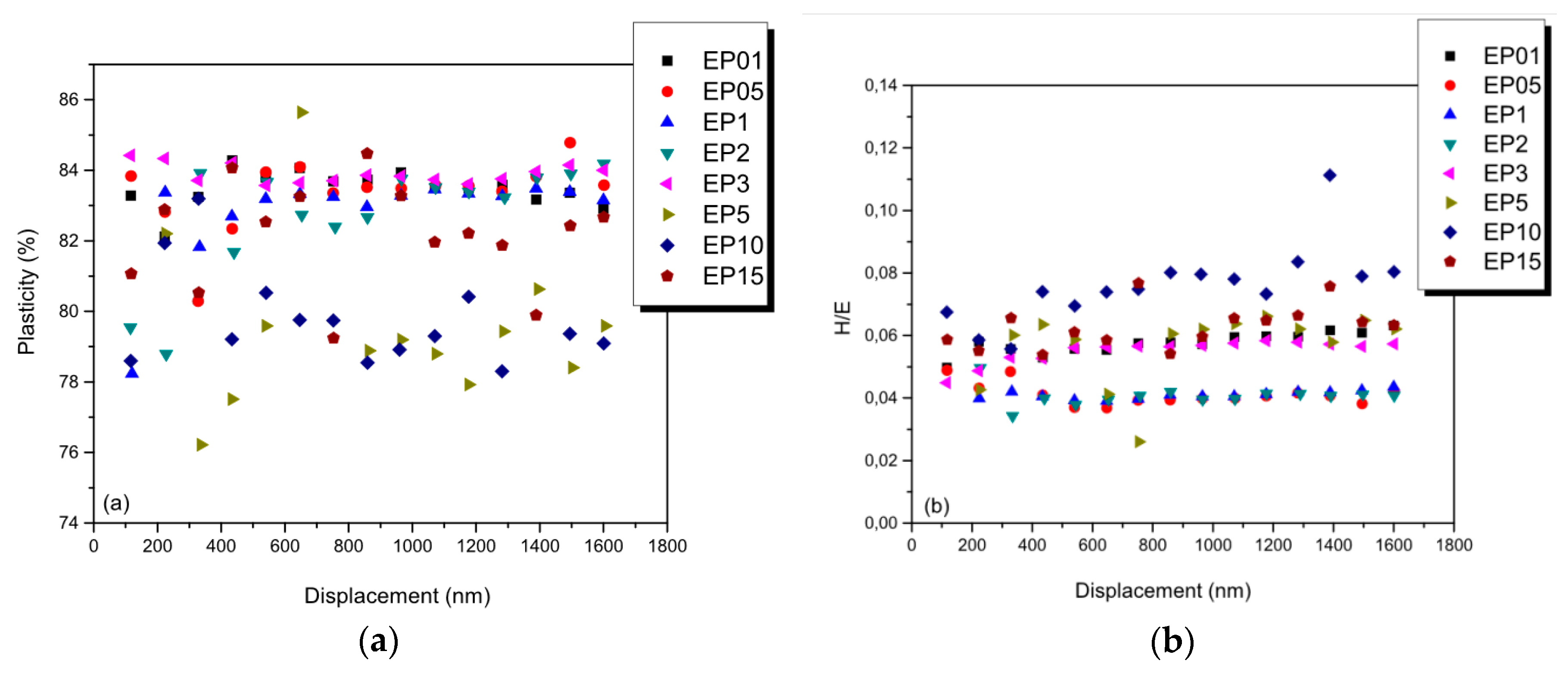 Aerospace 06 00007 g008