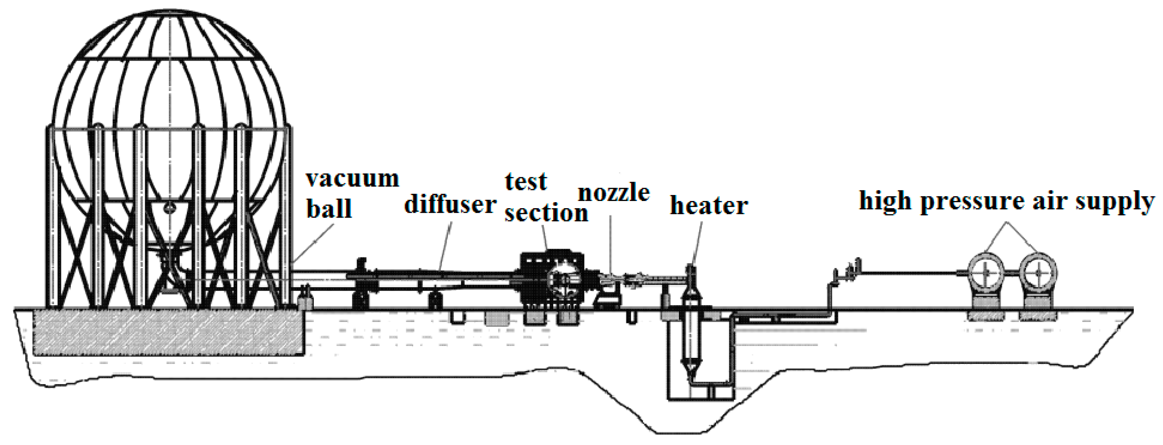 Aerospace 06 00008 g004 Aerospace 06 00008 g004