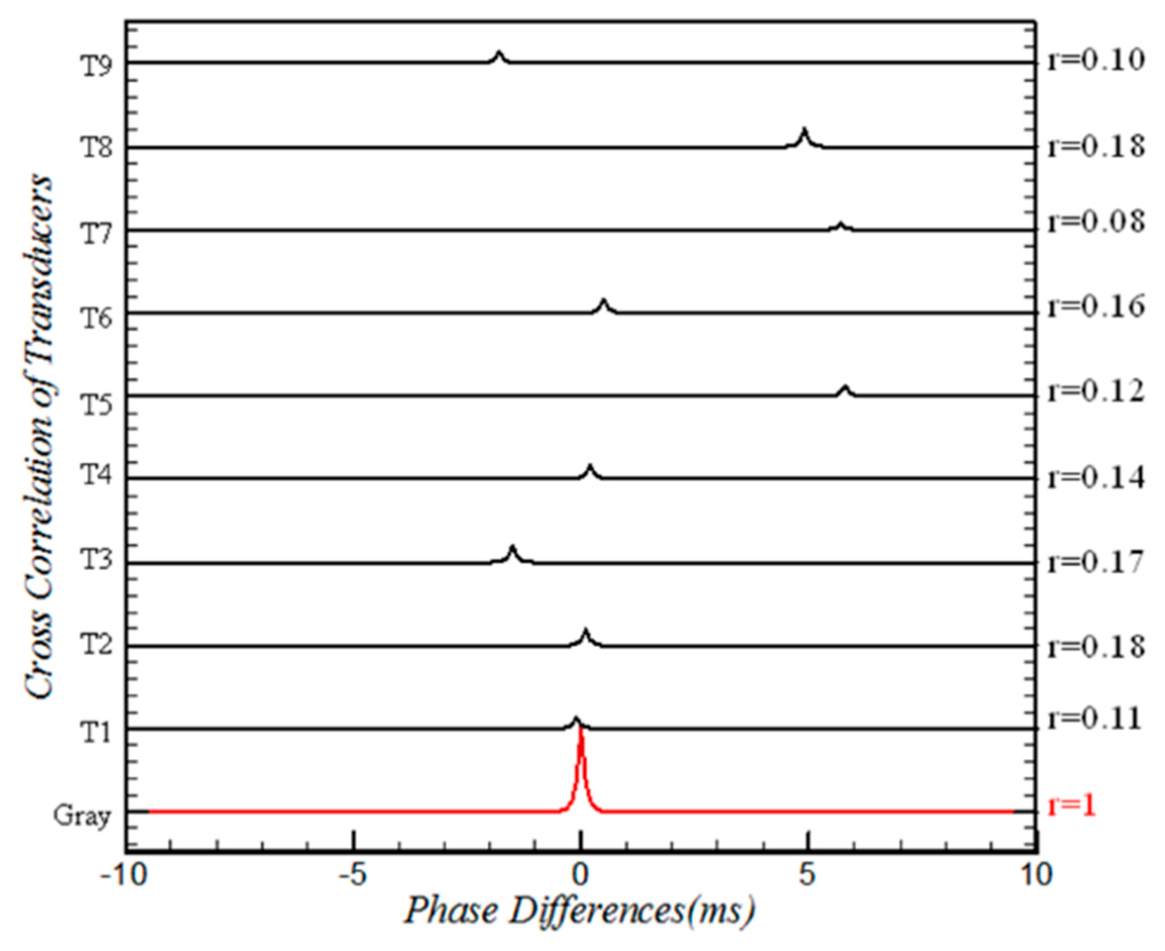 Aerospace 06 00008 g016 Aerospace 06 00008 g016