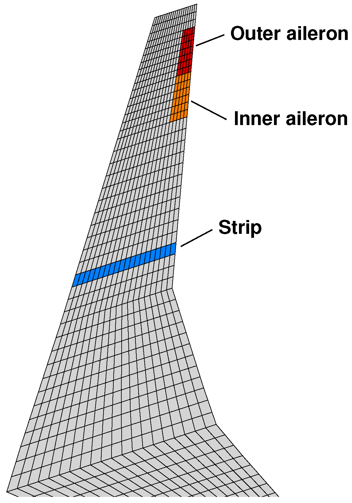 Aerospace 06 00009 g009 Aerospace 06 00009 g009