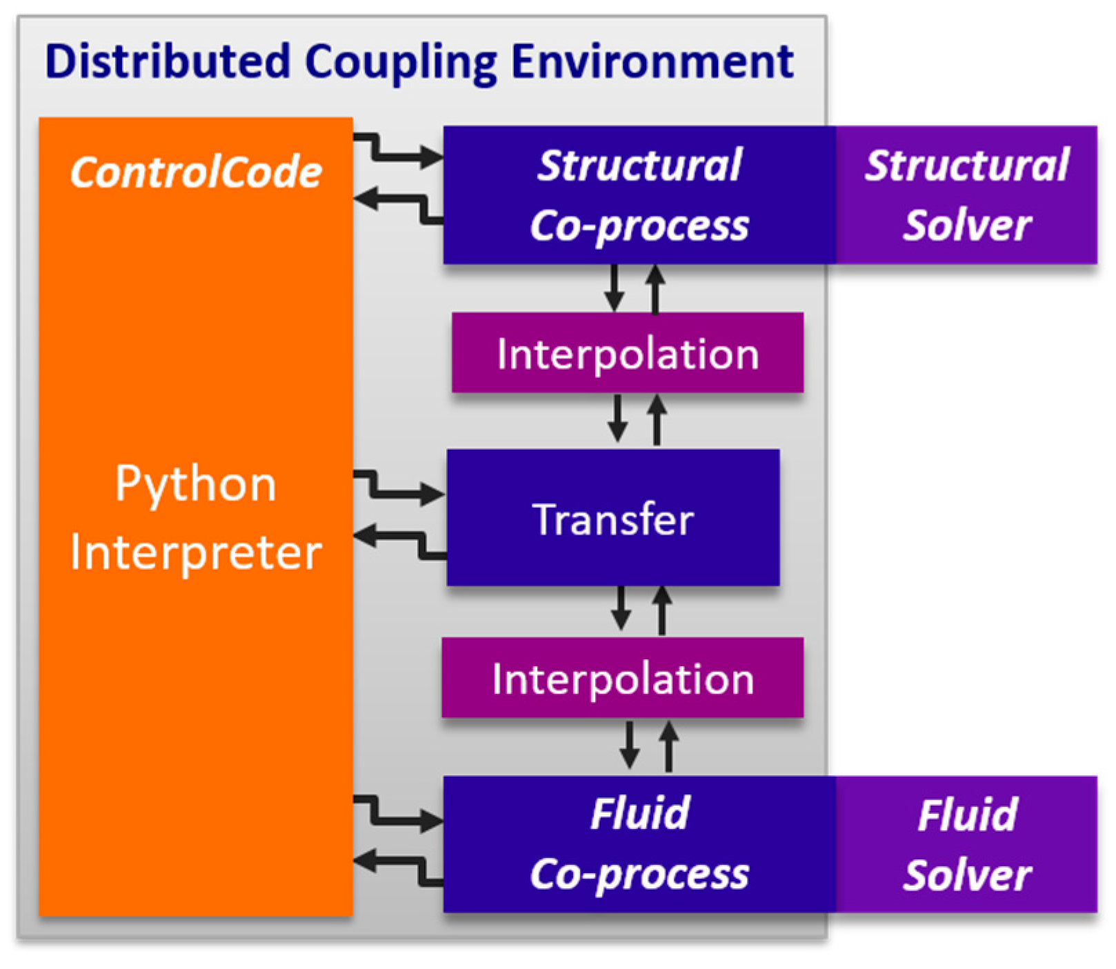 Aerospace 06 00010 g001