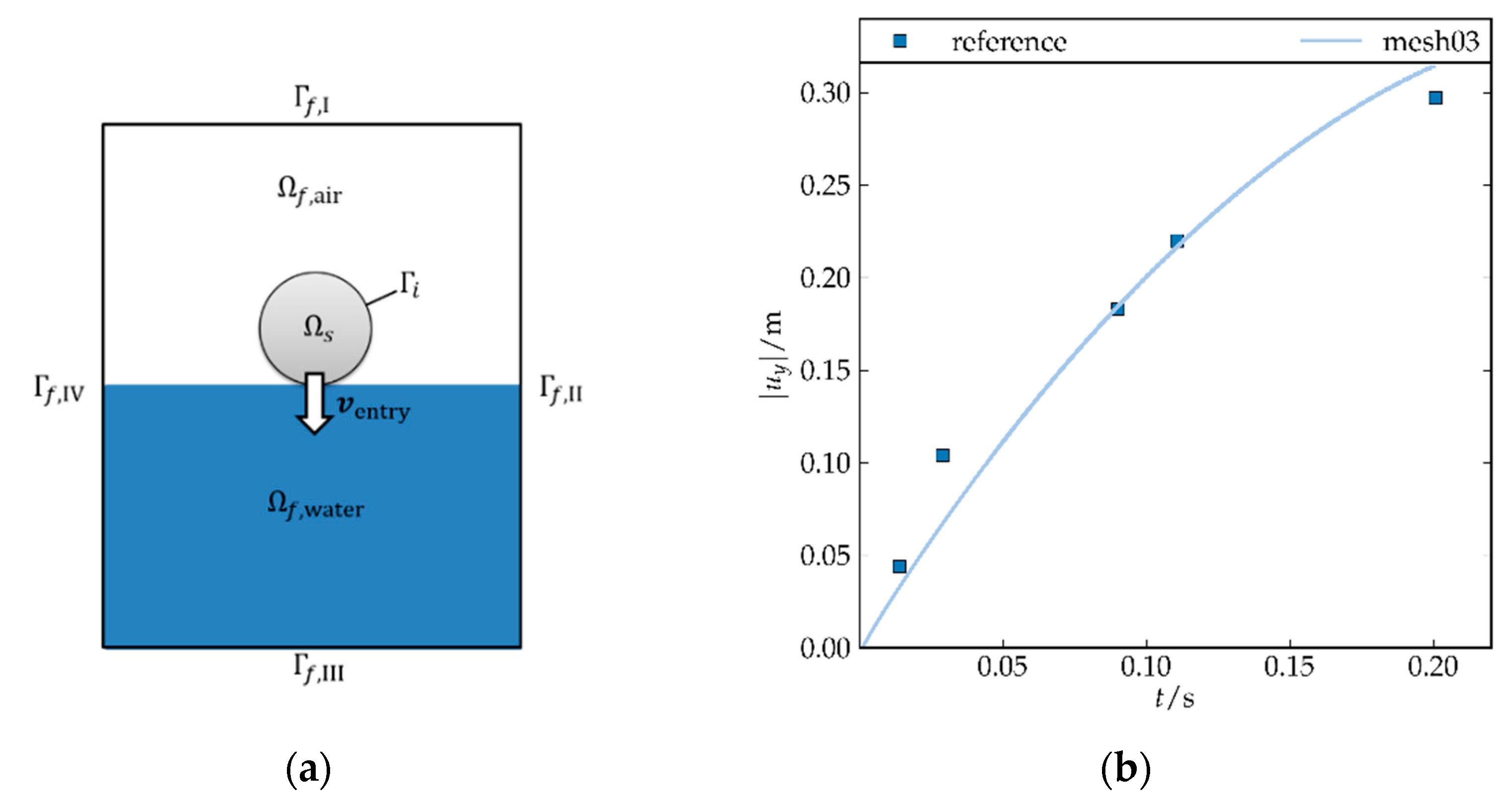 Aerospace 06 00010 g004