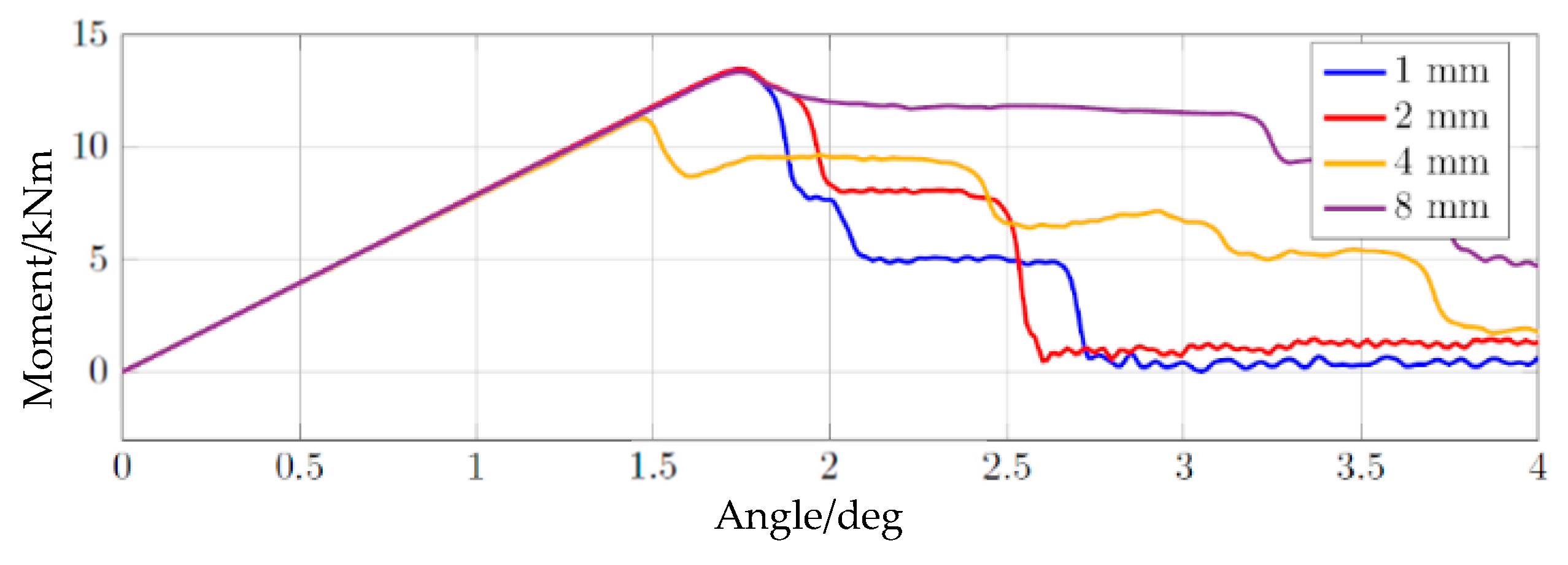 Aerospace 06 00010 g011
