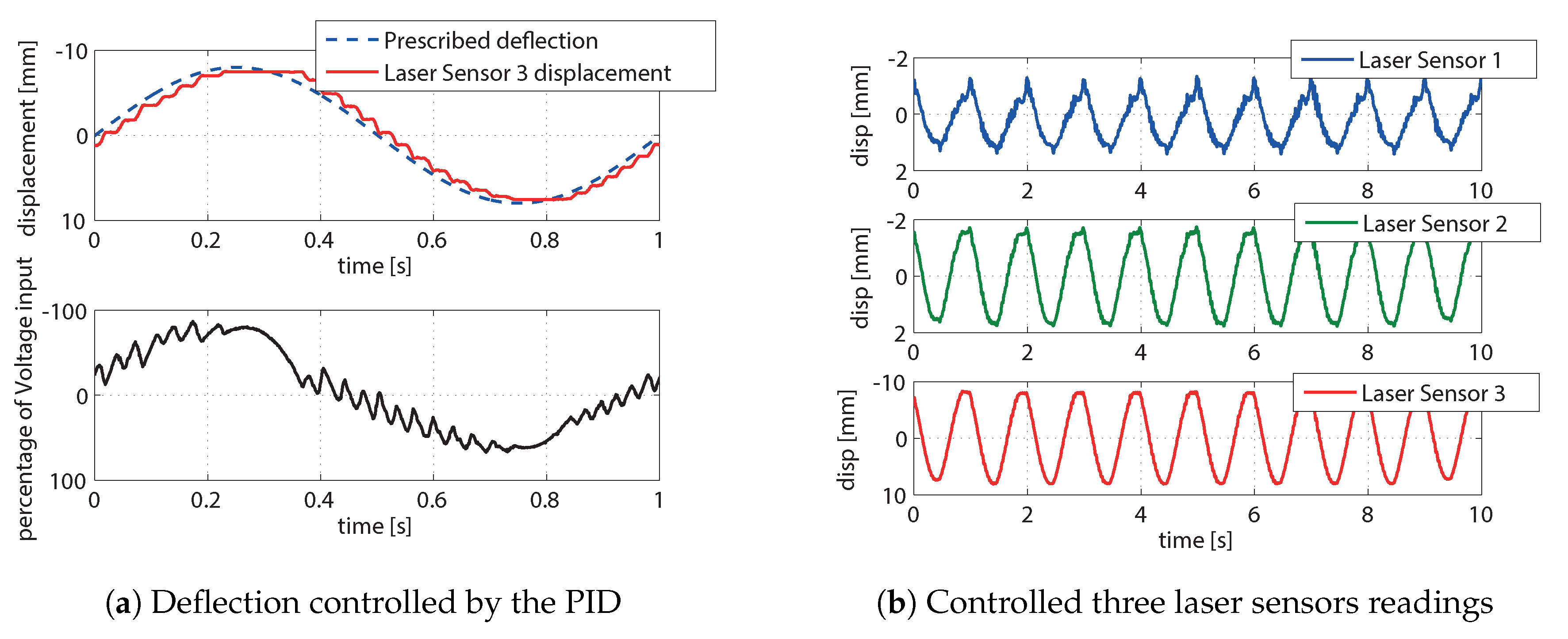Aerospace 06 00013 g012