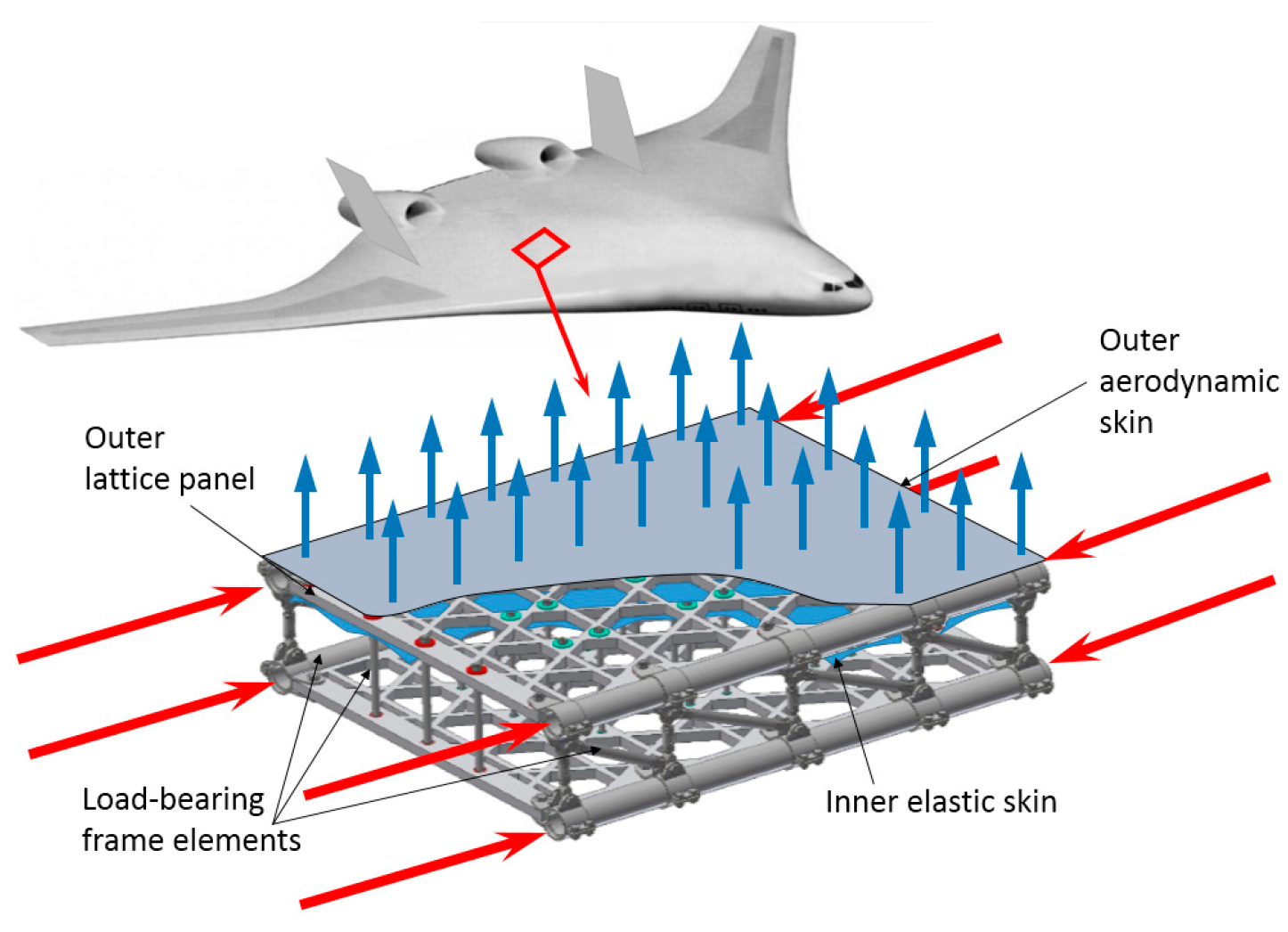 Aerospace 06 00018 g001
