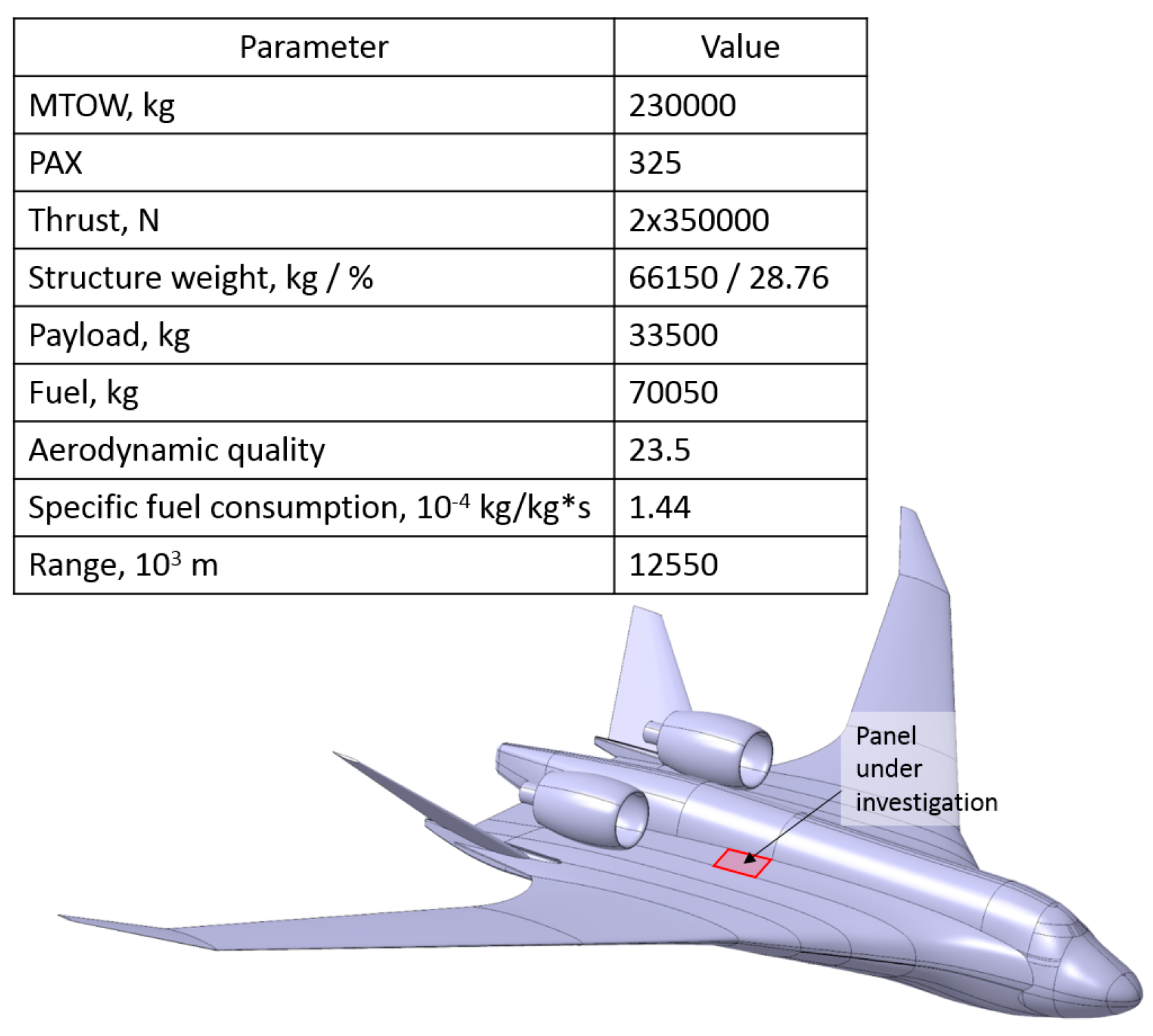 Aerospace 06 00018 g002