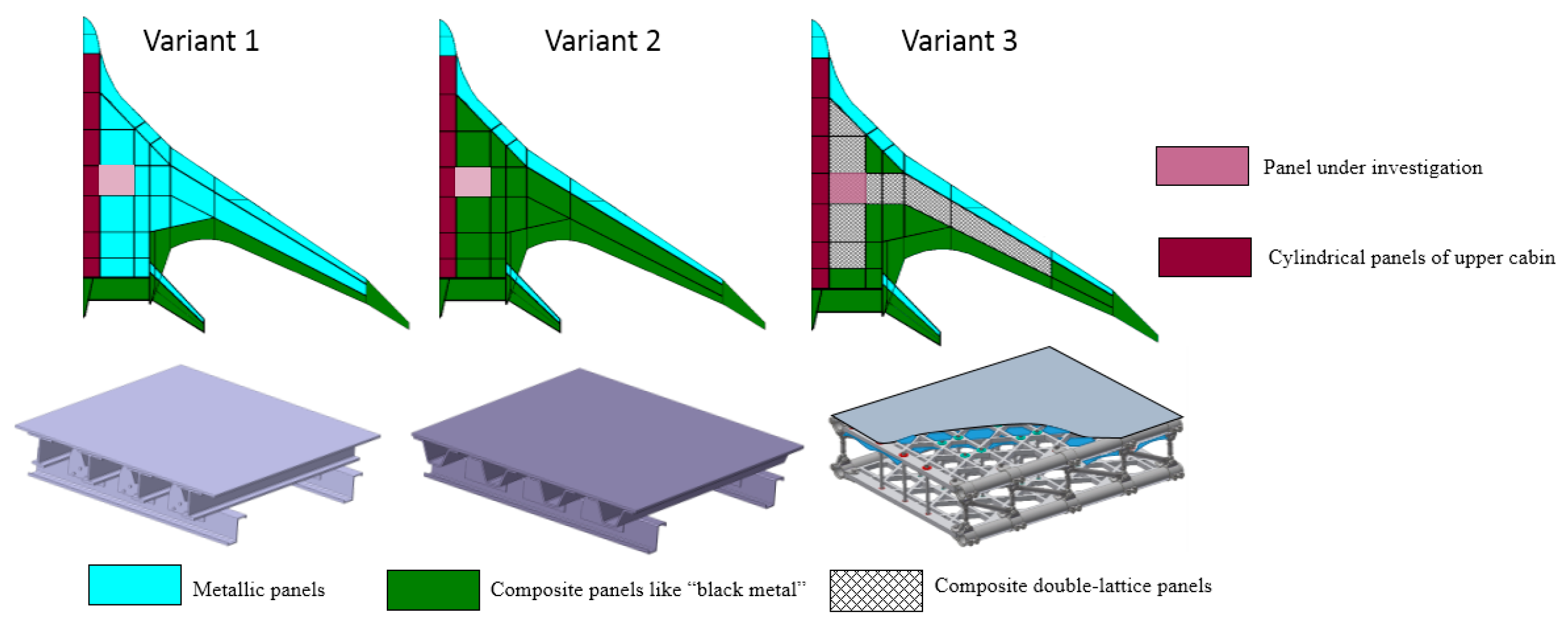 Aerospace 06 00018 g003
