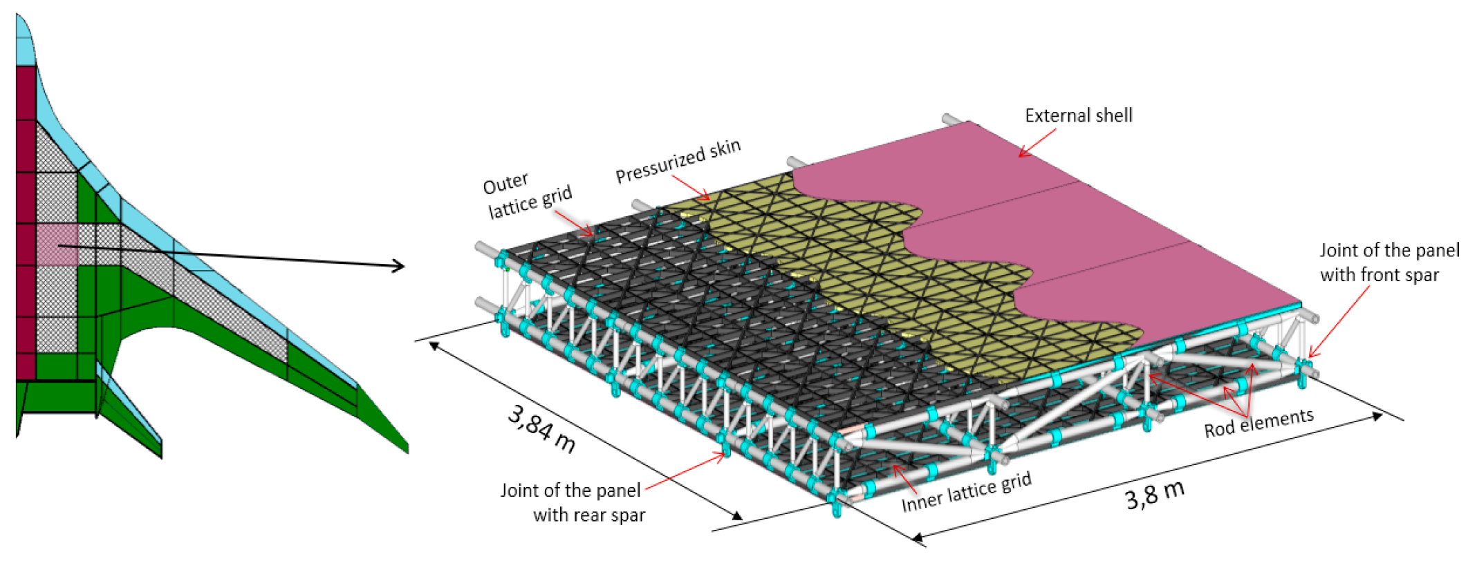 Aerospace 06 00018 g004
