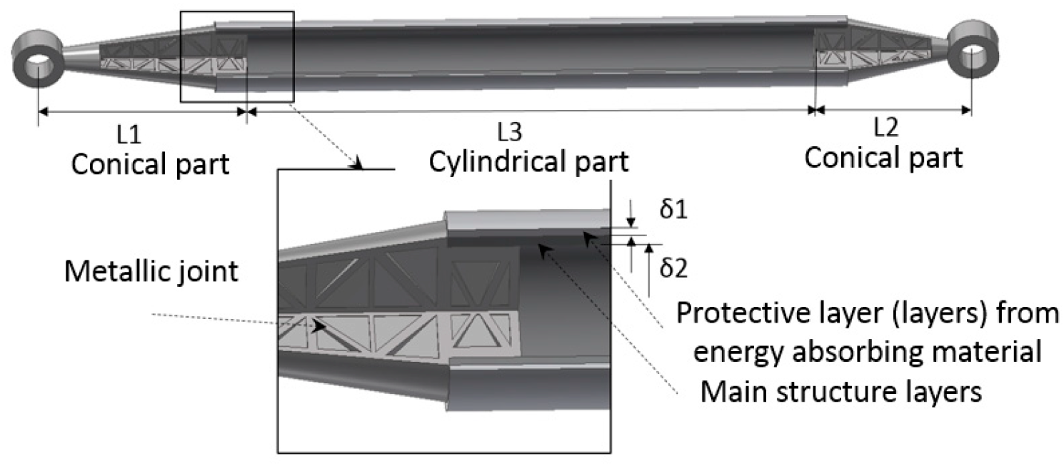 Aerospace 06 00018 g006
