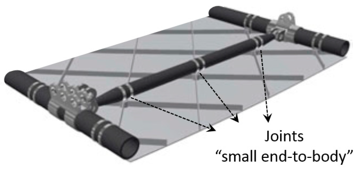 Aerospace 06 00018 g008