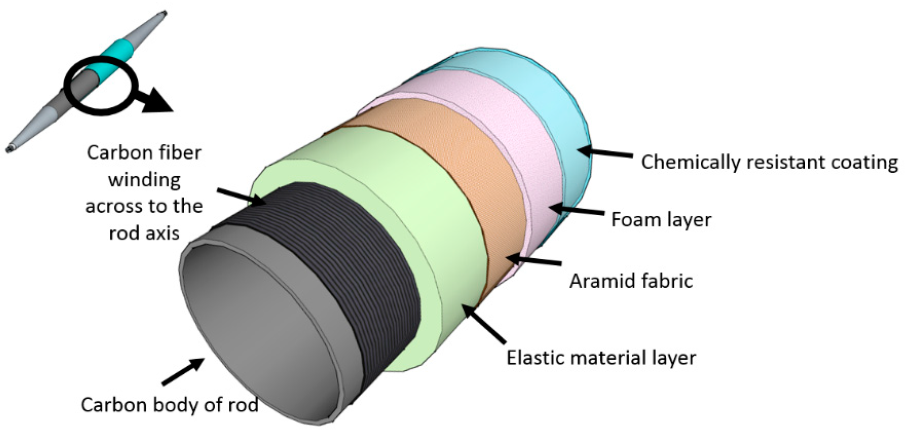 Aerospace 06 00018 g012