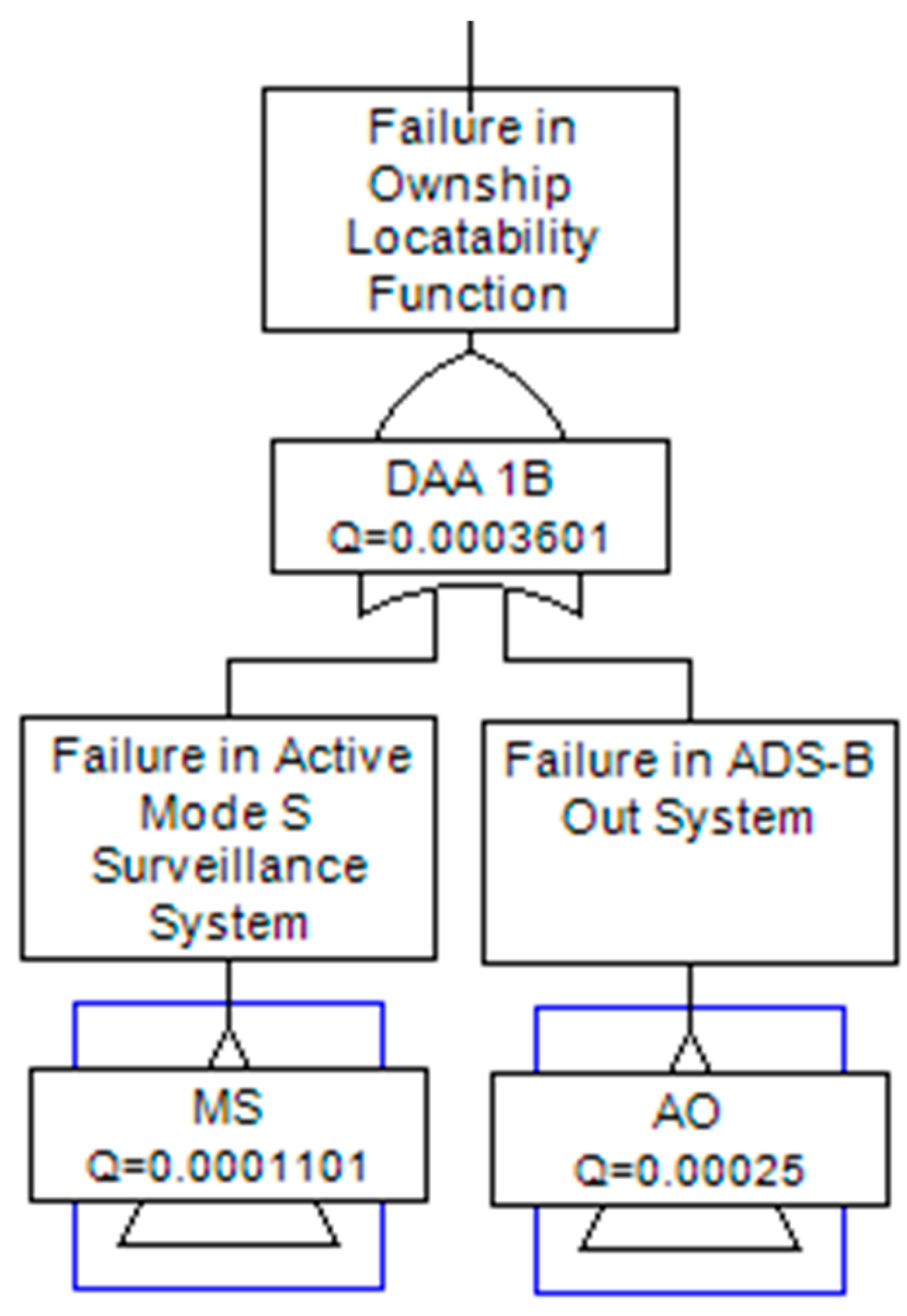 Aerospace 06 00019 g008