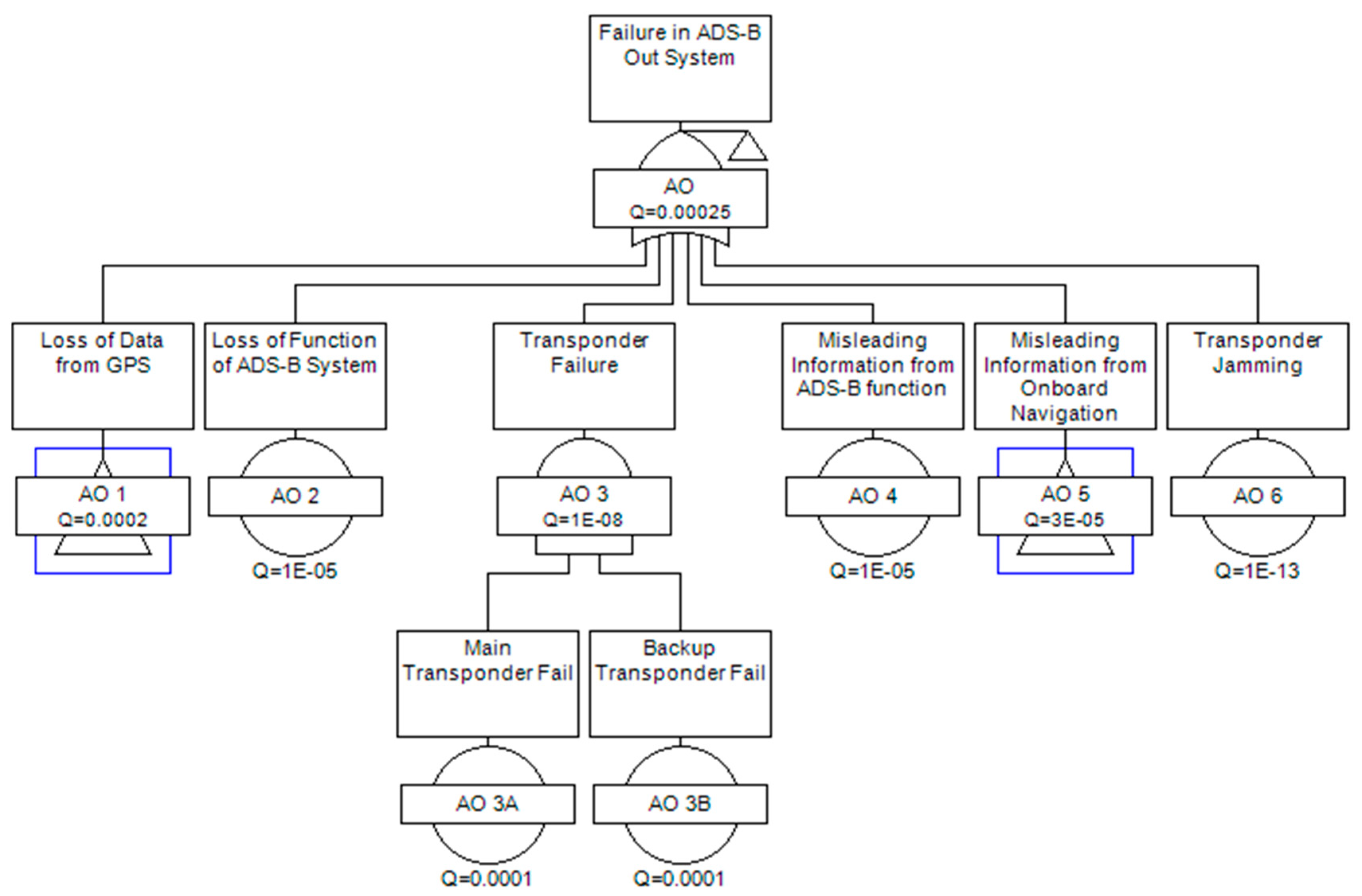 Aerospace 06 00019 g009