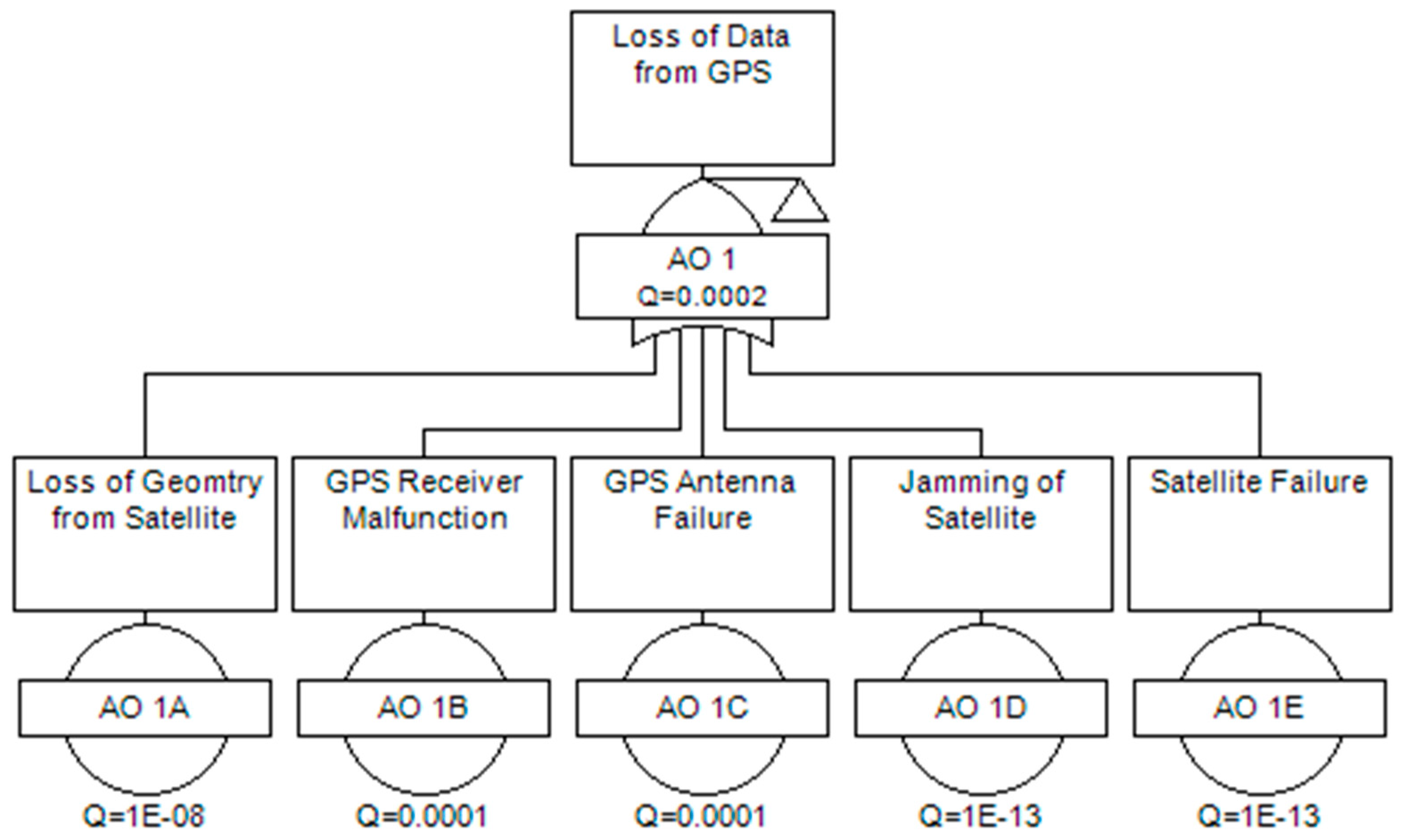 Aerospace 06 00019 g010