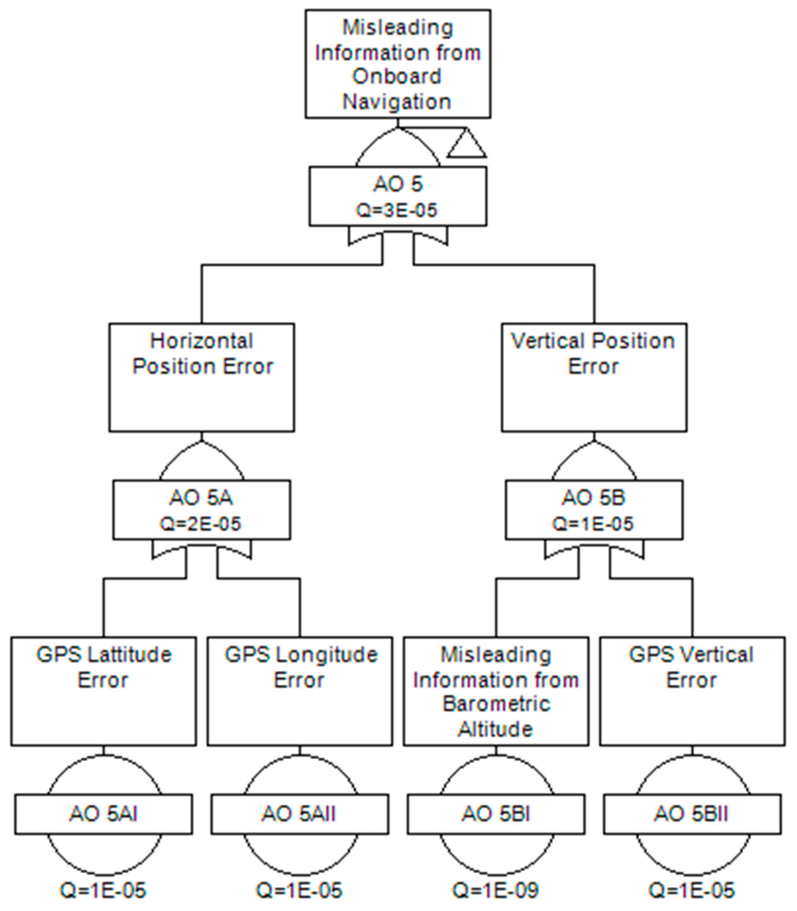 Aerospace 06 00019 g011
