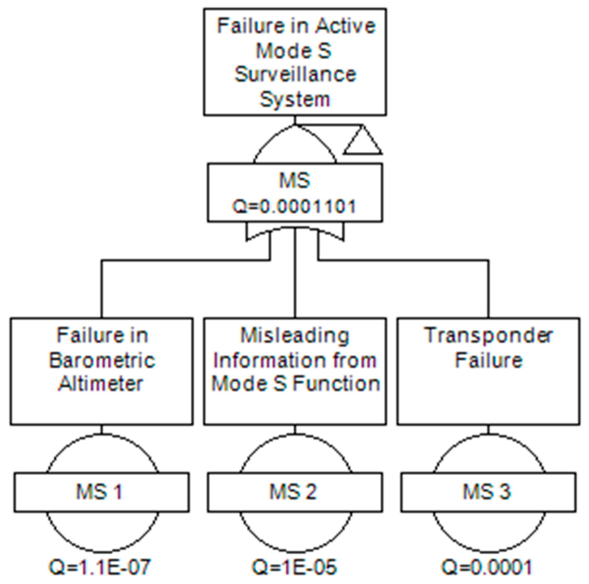 Aerospace 06 00019 g012