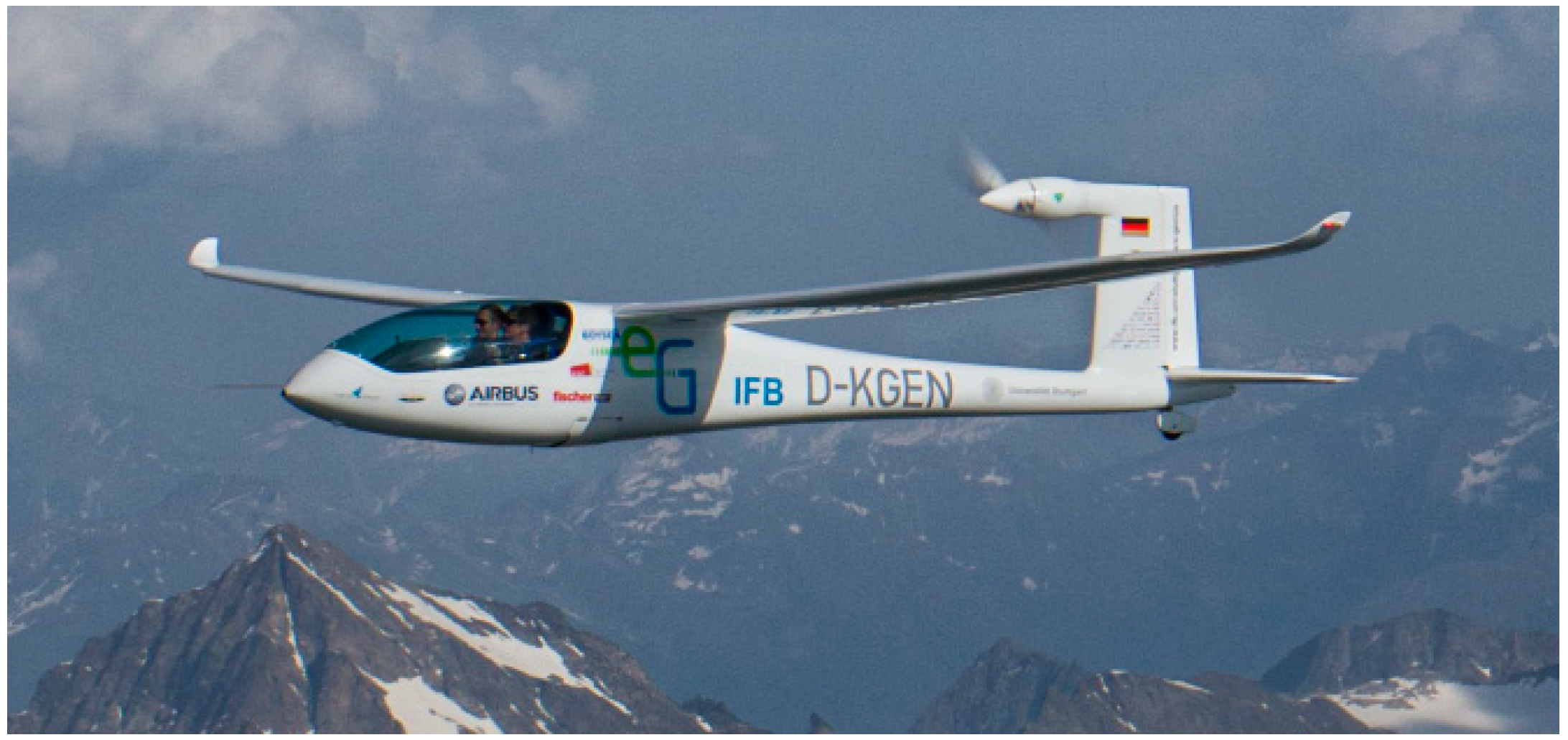 Aerospace 06 00020 g001