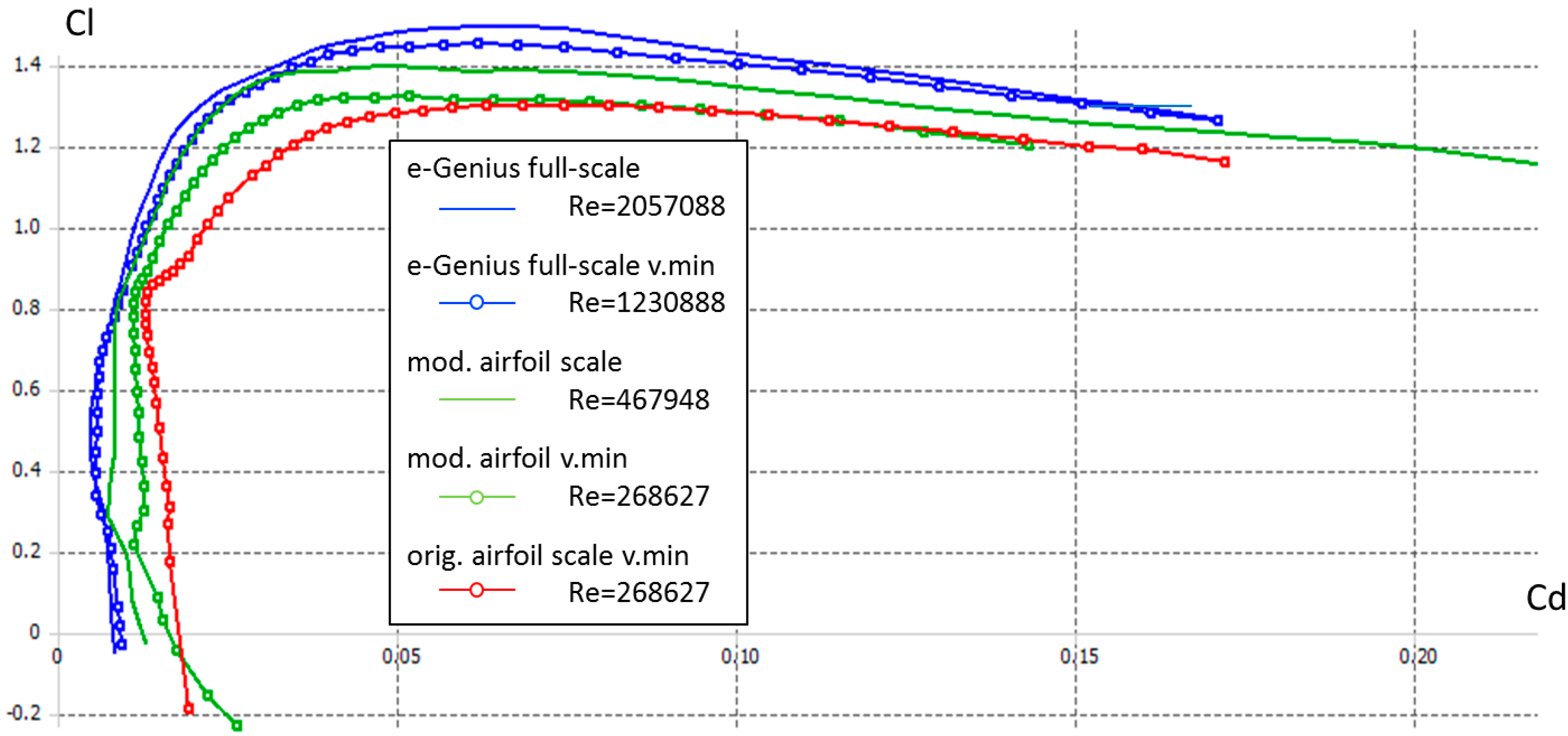 Aerospace 06 00020 g004