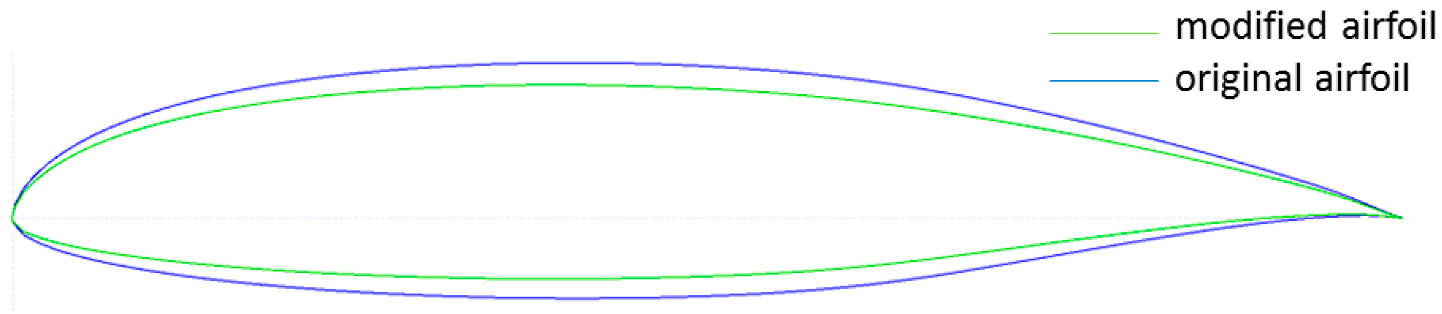 Aerospace 06 00020 g006