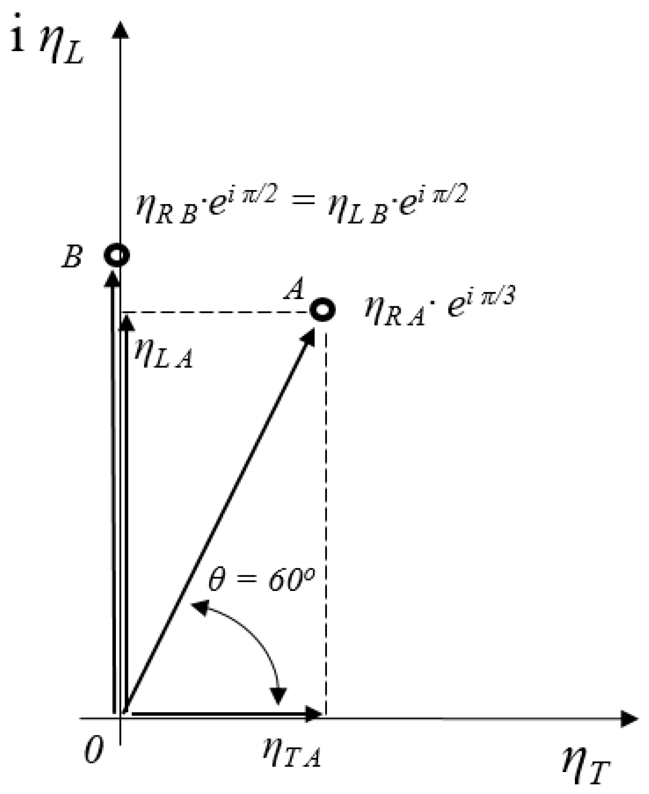 Aerospace 06 00021 g009