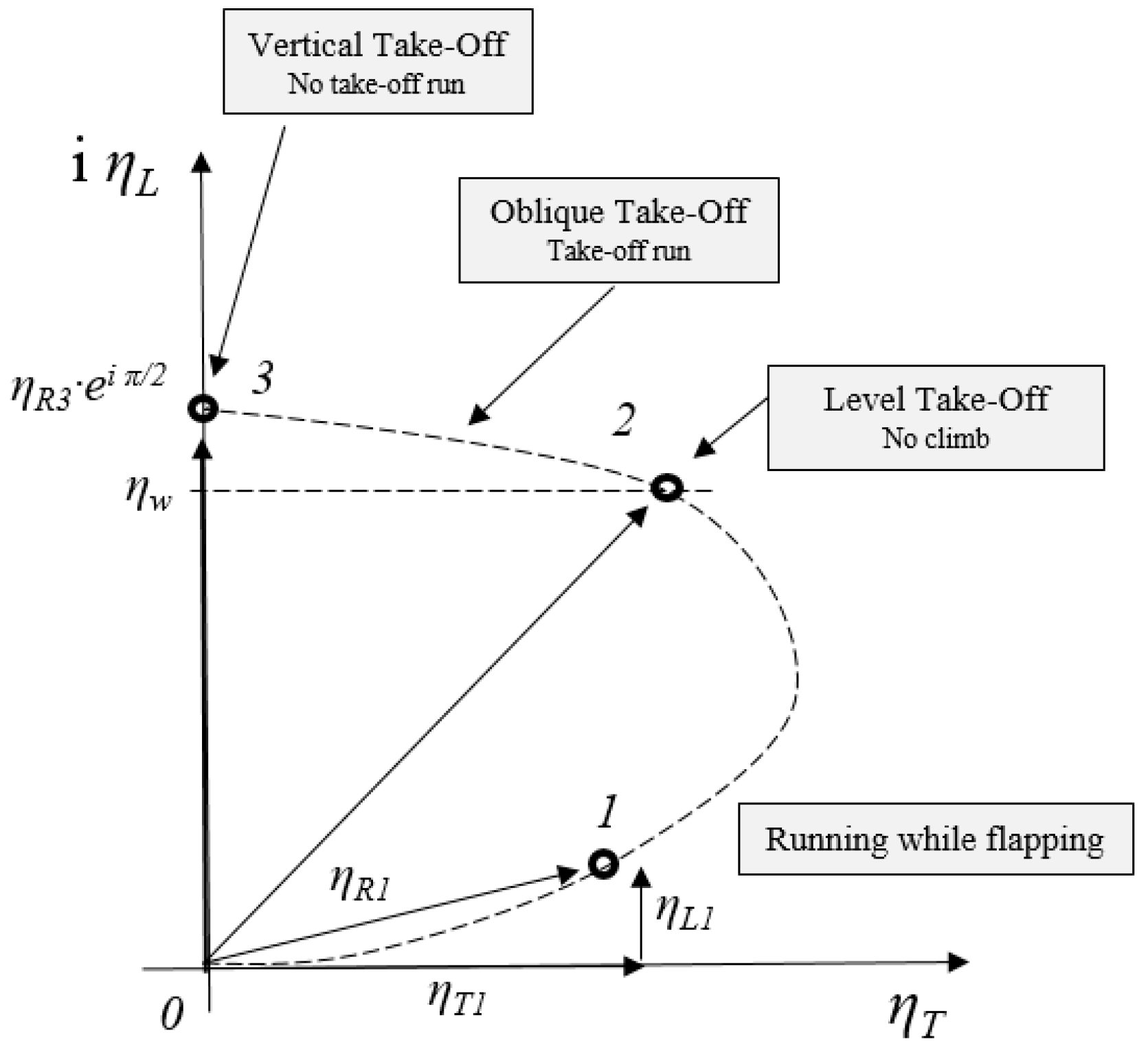 Aerospace 06 00021 g011