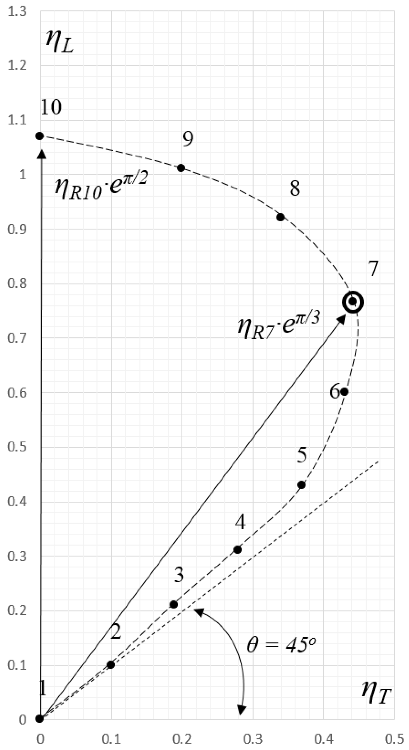 Aerospace 06 00021 g012