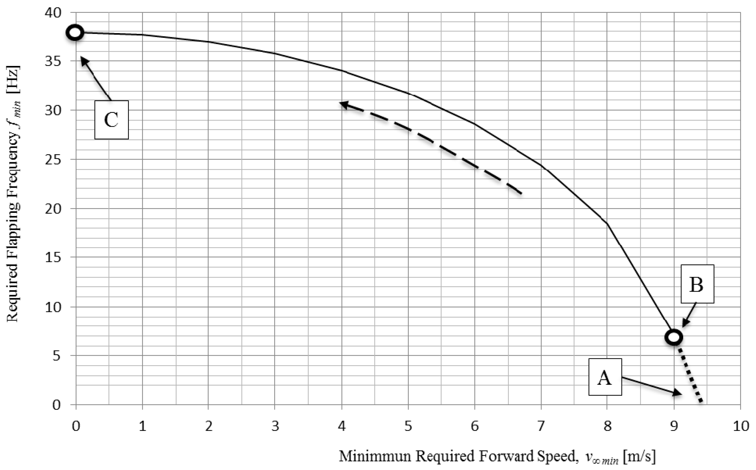 Aerospace 06 00021 g015